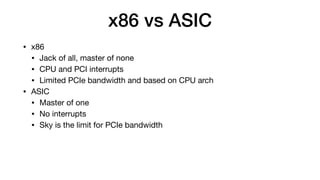x86 vs ASIC
• x86

• Jack of all, master of none

• CPU and PCI interrupts

• Limited PCIe bandwidth and based on CPU arch

• ASIC

• Master of one

• No interrupts

• Sky is the limit for PCIe bandwidth
 