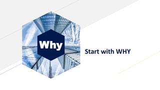 Why
Start with WHY
 