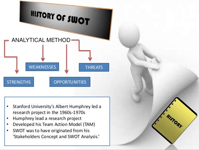 ganong bros limited swot analysis Intelligence, a data analysis and reporting solution that delivers the strategic data the company uses to make the best business decisions ganong bros limited. ganong bros limited swot analysis Intelligence, a data analysis and reporting solution that delivers the strategic data the company uses to make the best business decisions ganong bros limited.