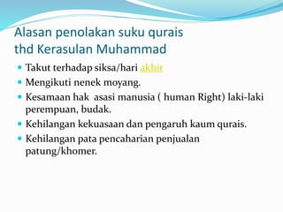 Muhammad saw the super leader