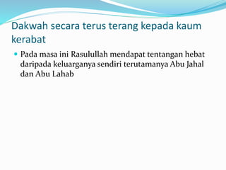 Muhammad saw the super leader