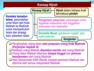 Muhammad saw the super leader