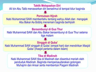 Muhammad saw the super leader