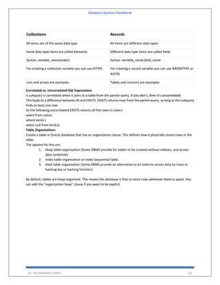 Database Systems Handbook
BY: MUHAMMAD SHARIF 116
Collections Records
All items are of the same data type All items are different data types
Same data type items are called elements Different data type items are called fields
Syntax: variable_name(index) Syntax: variable_name.field_name
For creating a collection variable you can use %TYPE For creating a record variable you can use %ROWTYPE or
%TYPE
Lists and arrays are examples Tables and columns are examples
Correlated vs. Uncorrelated SQL Expressions
A subquery is correlated when it joins to a table from the parent query. If you don't, then it's uncorrelated.
This leads to a difference between IN and EXISTS. EXISTS returns rows from the parent query, as long as the subquery
finds at least one row.
So the following uncorrelated EXISTS returns all the rows in colors:
select from colors
where exists (
select null from bricks);
Table Organizations
Create a table in Oracle Database that has an organization clause. This defines how it physically stores rows in the
table.
The options for this are:
1. Heap table organization (Some DBMS provide for tables to be created without indexes, and access
data randomly)
2. Index table organization or Index Sequential table.
3. Hash table organization (Some DBMS provide an alternative to an index to access data by trees or
hashing key or hashing function).
By default, tables are heap-organized. This means the database is free to store rows wherever there is space. You
can add the "organization heap" clause if you want to be explicit.
 