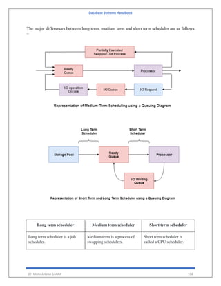 Database Systems Handbook
BY: MUHAMMAD SHARIF 158
The major differences between long term, medium term and short term scheduler are as follows
–
Long term scheduler Medium term scheduler Short term scheduler
Long term scheduler is a job
scheduler.
Medium term is a process of
swapping schedulers.
Short term scheduler is
called a CPU scheduler.
 