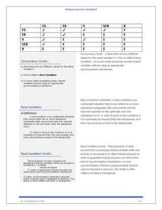 Database Systems Handbook
BY: MUHAMMAD SHARIF 178
 