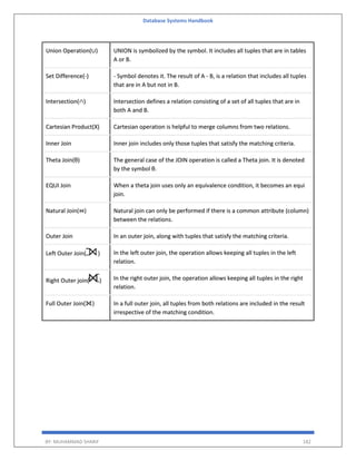 Database Systems Handbook
BY: MUHAMMAD SHARIF 182
Union Operation(∪) UNION is symbolized by the symbol. It includes all tuples that are in tables
A or B.
Set Difference(-) - Symbol denotes it. The result of A - B, is a relation that includes all tuples
that are in A but not in B.
Intersection(∩) Intersection defines a relation consisting of a set of all tuples that are in
both A and B.
Cartesian Product(X) Cartesian operation is helpful to merge columns from two relations.
Inner Join Inner join includes only those tuples that satisfy the matching criteria.
Theta Join(θ) The general case of the JOIN operation is called a Theta join. It is denoted
by the symbol θ.
EQUI Join When a theta join uses only an equivalence condition, it becomes an equi
join.
Natural Join(⋈) Natural join can only be performed if there is a common attribute (column)
between the relations.
Outer Join In an outer join, along with tuples that satisfy the matching criteria.
Left Outer Join( ) In the left outer join, the operation allows keeping all tuples in the left
relation.
Right Outer join( ) In the right outer join, the operation allows keeping all tuples in the right
relation.
Full Outer Join( ) In a full outer join, all tuples from both relations are included in the result
irrespective of the matching condition.
 