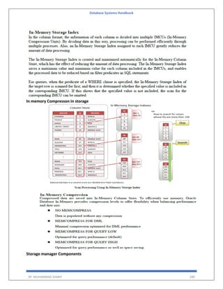 Database Systems Handbook
BY: MUHAMMAD SHARIF 289
In memory Compresson in storage
Storage manager Components
 