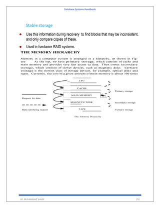 Database Systems Handbook
BY: MUHAMMAD SHARIF 292
 