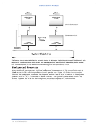Database Systems Handbook
BY: MUHAMMAD SHARIF 314
The listener process is started when the server is started (or whenever the instance is started). The listener is only
required for connections from other servers, and the DBA performs the creation of the listener process. When a
new connection comes in over the network, the listener passes the connection to Oracle.
 