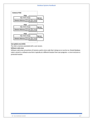 Database Systems Handbook
BY: MUHAMMAD SHARIF 327
User global area (UGA)
The UGA is memory associated with a user session.
Software code areas
Software code areas are portions of memory used to store code that is being run or can be run. Oracle Database
code is stored in a software area that is typically at a different location from user programs—a more exclusive or
protected location.
 