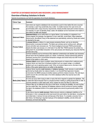 Database Systems Handbook
BY: MUHAMMAD SHARIF 351
CHAPTER 16 DATABASE BACKUPS AND RECOVERY, LOGS MANAGEMENT
Overview of Backup Solutions in Oracle
Several circumstances can halt the operation of an Oracle database.
 