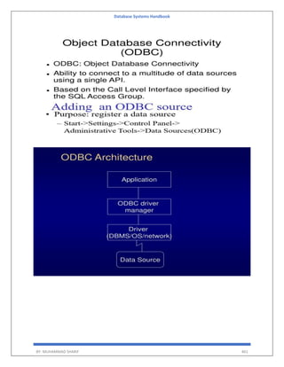 Database Systems Handbook
BY: MUHAMMAD SHARIF 461
 