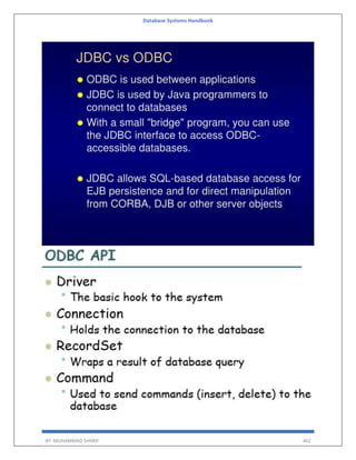 Database Systems Handbook
BY: MUHAMMAD SHARIF 462
 