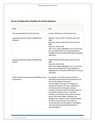 Database Systems Handbook
BY: MUHAMMAD SHARIF 477
Server Configuration Checklist for Oracle Database
Check Task
Disk space allocated to the /tmp directory At least 1 GB of space in the /tmp directory.
Swap space allocation relative to RAM (Oracle
Database)
Between 1 GB and 2 GB: 1.5 times the size of the
RAM
Between 2 GB and 16 GB: Equal to the size of the
RAM
More than 16 GB: 16 GB
Note: If you enable HugePages for your Linux servers,
then you should deduct the memory allocated to
HugePages from the available RAM before calculating
swap space.
Swap space allocation relative to RAM (Oracle
Restart)
Between 8 GB and 16 GB: Equal to the size of the
RAM
More than 16 GB: 16 GB
Note: If you enable HugePages for your Linux servers,
then you should deduct the memory allocated to
HugePages from the available RAM before calculating
swap space.
Oracle Inventory (oraInventory) and OINSTALL Group
Requirements
For upgrades, the installer detects an existing
oraInventory directory from the /etc/oraInst.loc file,
and uses the existing oraInventory.
For new installs, if you have not configured an
oraInventory directory, then you can specify the
oraInventory directory during the software
installation and Oracle Universal Installer will set up
the software directories for you. The Oracle
inventory is one directory level up from the Oracle
base for the Oracle software installation and
designates the installation owner's primary group as
the Oracle inventory group. Ensure that the
oraInventory path that you specify is in compliance
with the Oracle Optimal Flexible Architecture
recommendations.
 