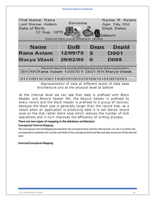 Database Systems Handbook
BY: MUHAMMAD SHARIF 48
There are two types of mapping in the database architecture
Conceptual/ Internal Mapping
The Conceptual/ Internal Mapping lies between the conceptual level and the internal level. Its role is to define the
correspondence between the records and fields of the conceptual level and files and data structures of the internal
level.
External/Conceptual Mapping
 