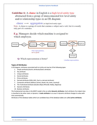 Database Systems Handbook
BY: MUHAMMAD SHARIF 58
Types of Attributes-
In ER diagram, attributes associated with an entity set may be of the following types-
1. Simple attributes/atomic attributes/Static attributes
2. Key attribute
3. Unique attributes
4. Stored attributes
5. Prime attributes
6. Derived attributes (DOB, AGE, Oval is a derived attribute)
7. Composite attribute (Address (street, door#, city, town, country))
8. The multivalued attribute (double ellipse (Phone#, Hobby, Degrees))
9. Dynamic Attributes
10. Boolean attributes
The fundamental new idea in the MOST model is the so-called dynamic attributes. Each attribute of an object class
is classified to be either static or dynamic. A static attribute is as usual. A dynamic attribute changes its value with
time automatically.
Attributes of the database tables which are candidate keys of the database tables are called prime attributes.
 