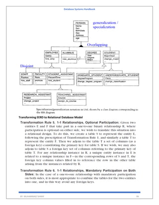 Database Systems Handbook
BY: MUHAMMAD SHARIF 84
Transforming EERD to Relational Database Model
 