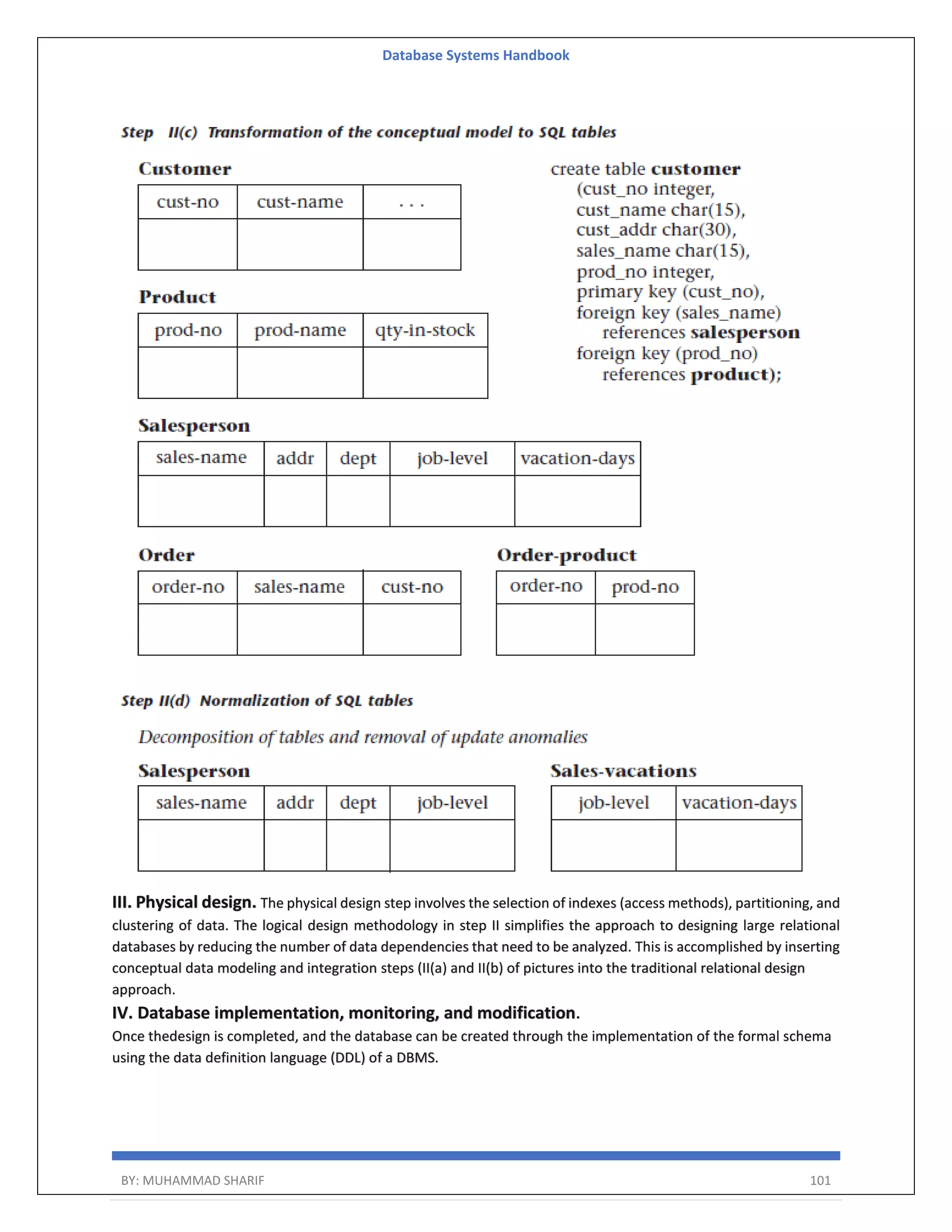 Database Systems Handbook BY: MUHAMMAD SHARIF 101 III. Physical design. The physical design step involves the selection of indexes (access methods), partitioning, and clustering of data. The logical design methodology in step II simplifies the approach to designing large relational databases by reducing the number of data dependencies that need to be analyzed. This is accomplished by inserting conceptual data modeling and integration steps (II(a) and II(b) of pictures into the traditional relational design approach. IV. Database implementation, monitoring, and modification. Once thedesign is completed, and the database can be created through the implementation of the formal schema using the data definition language (DDL) of a DBMS. 