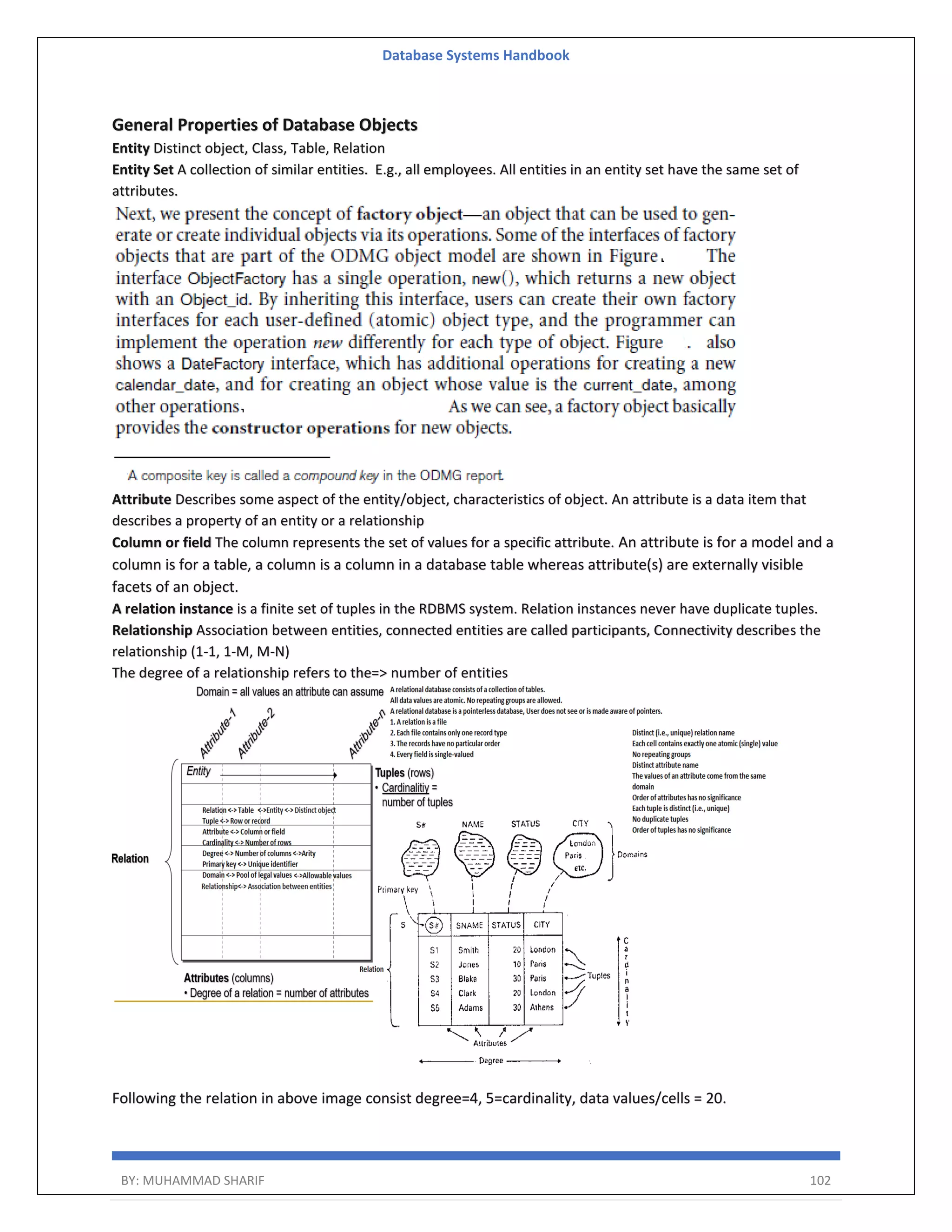 Database Systems Handbook BY: MUHAMMAD SHARIF 102 General Properties of Database Objects Entity Distinct object, Class, Table, Relation Entity Set A collection of similar entities. E.g., all employees. All entities in an entity set have the same set of attributes. Attribute Describes some aspect of the entity/object, characteristics of object. An attribute is a data item that describes a property of an entity or a relationship Column or field The column represents the set of values for a specific attribute. An attribute is for a model and a column is for a table, a column is a column in a database table whereas attribute(s) are externally visible facets of an object. A relation instance is a finite set of tuples in the RDBMS system. Relation instances never have duplicate tuples. Relationship Association between entities, connected entities are called participants, Connectivity describes the relationship (1-1, 1-M, M-N) The degree of a relationship refers to the=> number of entities Following the relation in above image consist degree=4, 5=cardinality, data values/cells = 20. 