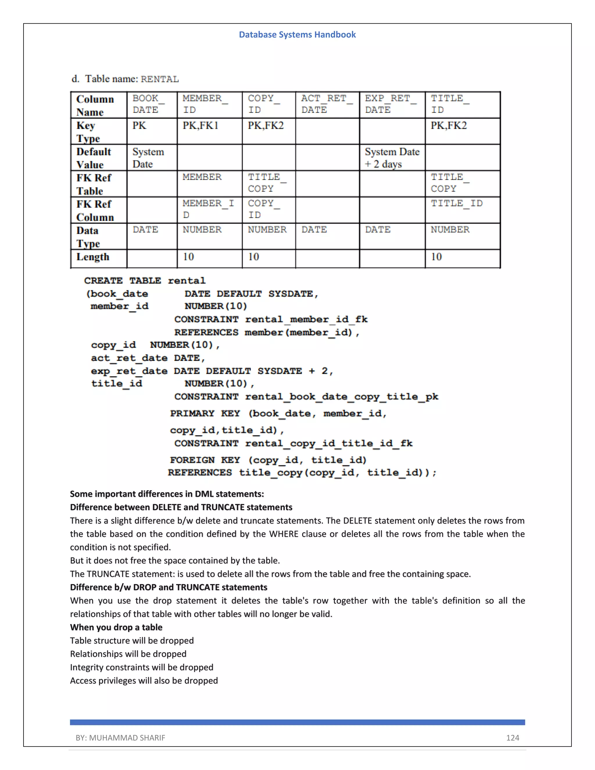 Database Systems Handbook BY: MUHAMMAD SHARIF 124 Some important differences in DML statements: Difference between DELETE and TRUNCATE statements There is a slight difference b/w delete and truncate statements. The DELETE statement only deletes the rows from the table based on the condition defined by the WHERE clause or deletes all the rows from the table when the condition is not specified. But it does not free the space contained by the table. The TRUNCATE statement: is used to delete all the rows from the table and free the containing space. Difference b/w DROP and TRUNCATE statements When you use the drop statement it deletes the table's row together with the table's definition so all the relationships of that table with other tables will no longer be valid. When you drop a table Table structure will be dropped Relationships will be dropped Integrity constraints will be dropped Access privileges will also be dropped 
