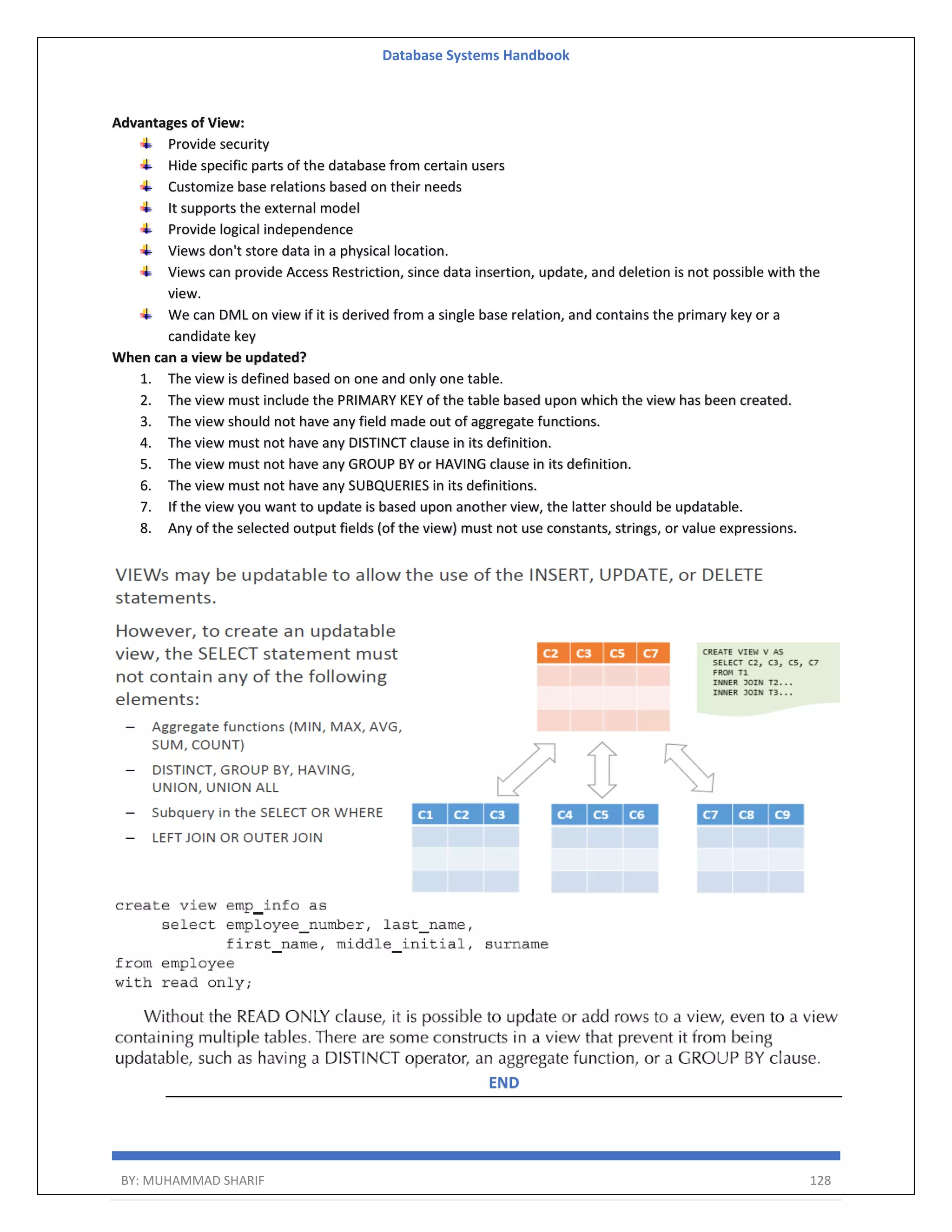 Database Systems Handbook BY: MUHAMMAD SHARIF 128 Advantages of View: Provide security Hide specific parts of the database from certain users Customize base relations based on their needs It supports the external model Provide logical independence Views don't store data in a physical location. Views can provide Access Restriction, since data insertion, update, and deletion is not possible with the view. We can DML on view if it is derived from a single base relation, and contains the primary key or a candidate key When can a view be updated? 1. The view is defined based on one and only one table. 2. The view must include the PRIMARY KEY of the table based upon which the view has been created. 3. The view should not have any field made out of aggregate functions. 4. The view must not have any DISTINCT clause in its definition. 5. The view must not have any GROUP BY or HAVING clause in its definition. 6. The view must not have any SUBQUERIES in its definitions. 7. If the view you want to update is based upon another view, the latter should be updatable. 8. Any of the selected output fields (of the view) must not use constants, strings, or value expressions. END 
