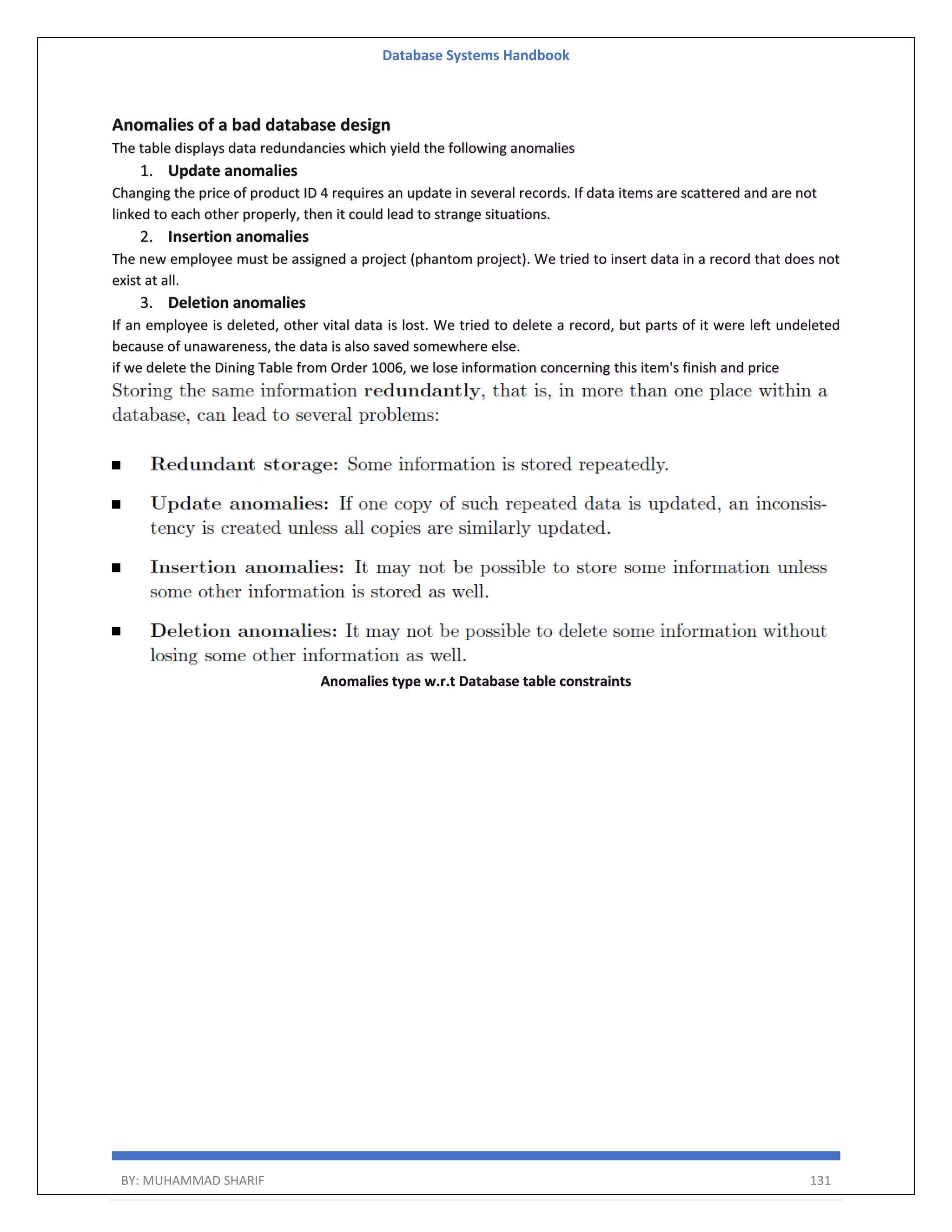 Database Systems Handbook BY: MUHAMMAD SHARIF 131 Anomalies of a bad database design The table displays data redundancies which yield the following anomalies 1. Update anomalies Changing the price of product ID 4 requires an update in several records. If data items are scattered and are not linked to each other properly, then it could lead to strange situations. 2. Insertion anomalies The new employee must be assigned a project (phantom project). We tried to insert data in a record that does not exist at all. 3. Deletion anomalies If an employee is deleted, other vital data is lost. We tried to delete a record, but parts of it were left undeleted because of unawareness, the data is also saved somewhere else. if we delete the Dining Table from Order 1006, we lose information concerning this item's finish and price Anomalies type w.r.t Database table constraints 