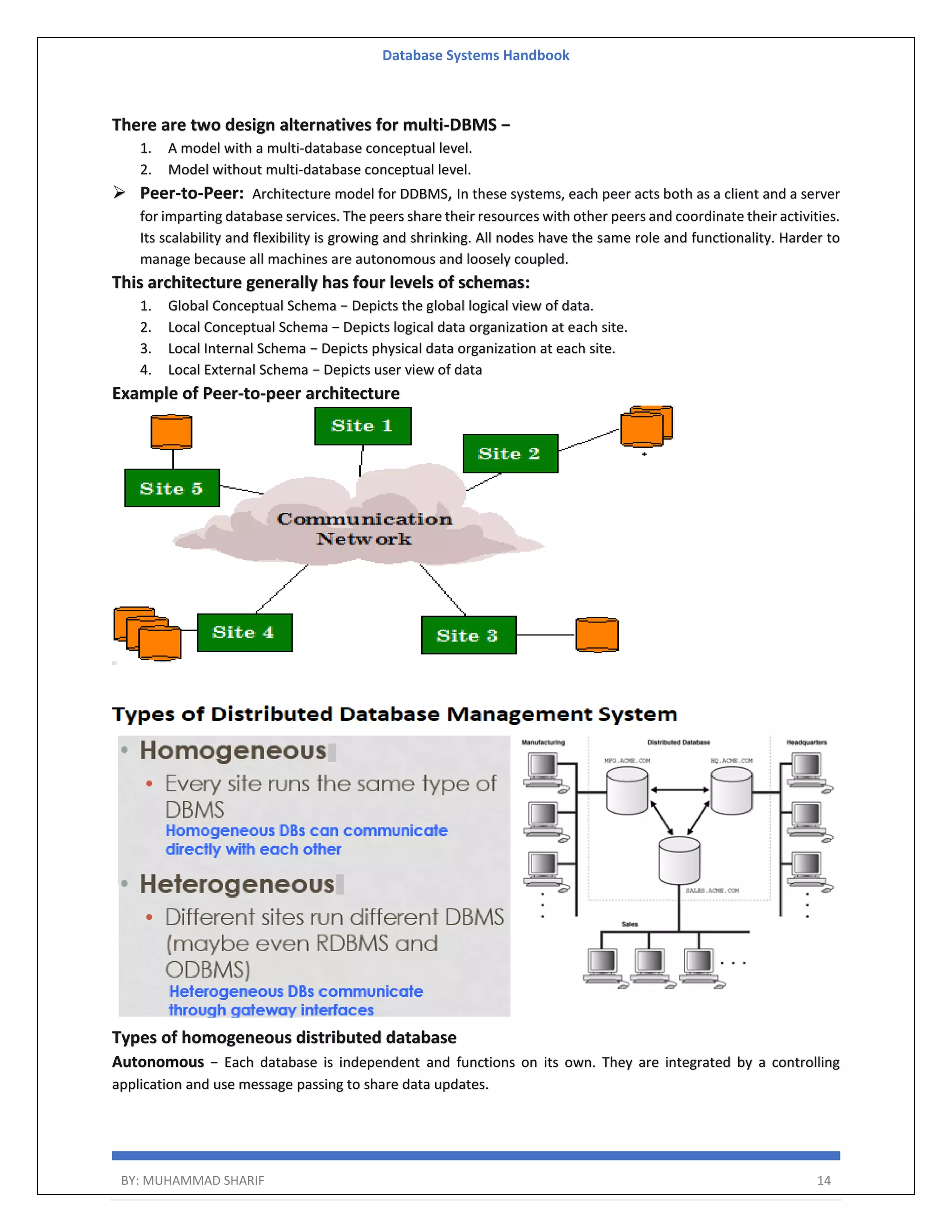Database Systems Handbook BY: MUHAMMAD SHARIF 14 There are two design alternatives for multi-DBMS − 1. A model with a multi-database conceptual level. 2. Model without multi-database conceptual level.  Peer-to-Peer: Architecture model for DDBMS, In these systems, each peer acts both as a client and a server for imparting database services. The peers share their resources with other peers and coordinate their activities. Its scalability and flexibility is growing and shrinking. All nodes have the same role and functionality. Harder to manage because all machines are autonomous and loosely coupled. This architecture generally has four levels of schemas: 1. Global Conceptual Schema − Depicts the global logical view of data. 2. Local Conceptual Schema − Depicts logical data organization at each site. 3. Local Internal Schema − Depicts physical data organization at each site. 4. Local External Schema − Depicts user view of data Example of Peer-to-peer architecture Types of homogeneous distributed database Autonomous − Each database is independent and functions on its own. They are integrated by a controlling application and use message passing to share data updates. 