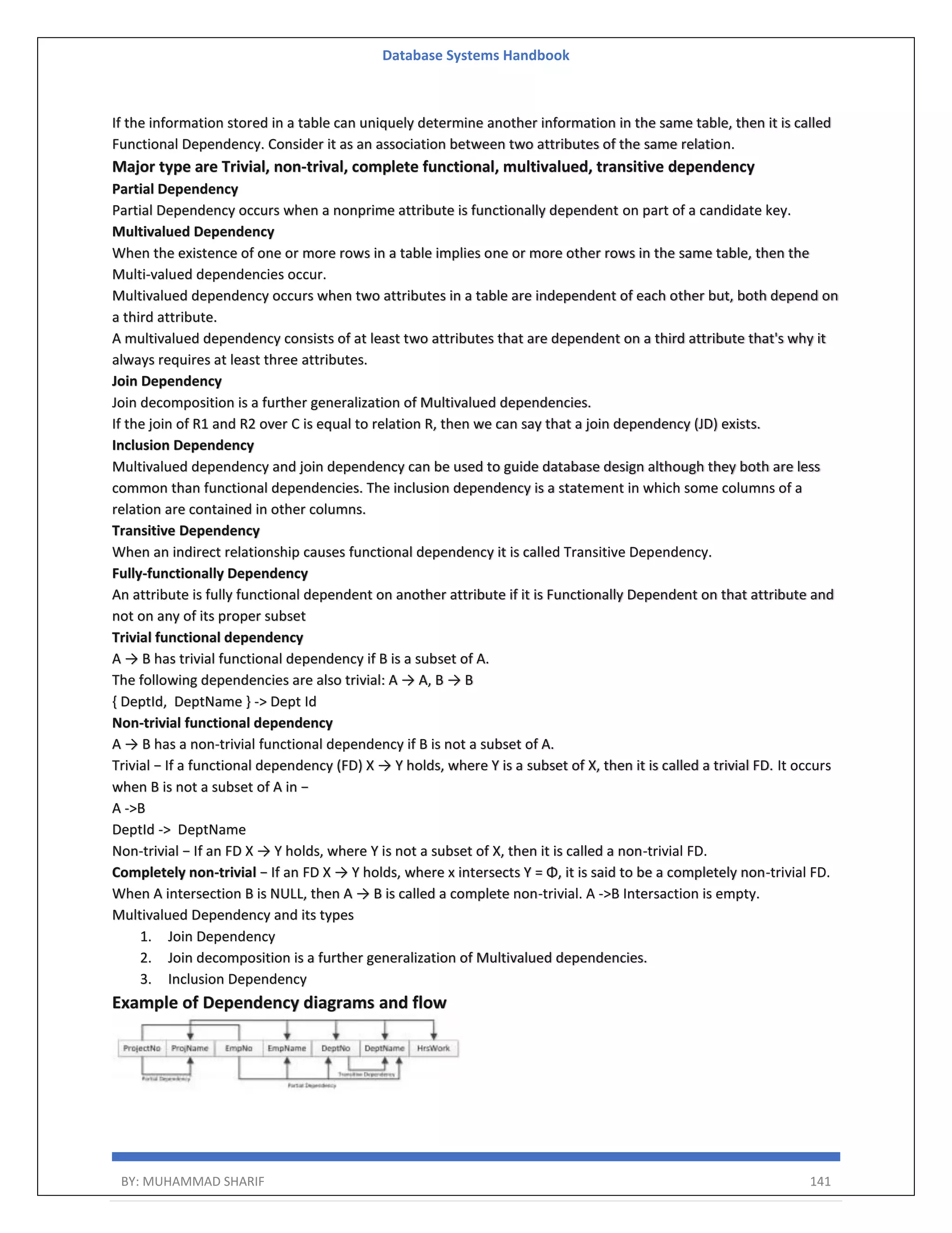 Database Systems Handbook BY: MUHAMMAD SHARIF 141 If the information stored in a table can uniquely determine another information in the same table, then it is called Functional Dependency. Consider it as an association between two attributes of the same relation. Major type are Trivial, non-trival, complete functional, multivalued, transitive dependency Partial Dependency Partial Dependency occurs when a nonprime attribute is functionally dependent on part of a candidate key. Multivalued Dependency When the existence of one or more rows in a table implies one or more other rows in the same table, then the Multi-valued dependencies occur. Multivalued dependency occurs when two attributes in a table are independent of each other but, both depend on a third attribute. A multivalued dependency consists of at least two attributes that are dependent on a third attribute that's why it always requires at least three attributes. Join Dependency Join decomposition is a further generalization of Multivalued dependencies. If the join of R1 and R2 over C is equal to relation R, then we can say that a join dependency (JD) exists. Inclusion Dependency Multivalued dependency and join dependency can be used to guide database design although they both are less common than functional dependencies. The inclusion dependency is a statement in which some columns of a relation are contained in other columns. Transitive Dependency When an indirect relationship causes functional dependency it is called Transitive Dependency. Fully-functionally Dependency An attribute is fully functional dependent on another attribute if it is Functionally Dependent on that attribute and not on any of its proper subset Trivial functional dependency A → B has trivial functional dependency if B is a subset of A. The following dependencies are also trivial: A → A, B → B { DeptId, DeptName } -> Dept Id Non-trivial functional dependency A → B has a non-trivial functional dependency if B is not a subset of A. Trivial − If a functional dependency (FD) X → Y holds, where Y is a subset of X, then it is called a trivial FD. It occurs when B is not a subset of A in − A ->B DeptId -> DeptName Non-trivial − If an FD X → Y holds, where Y is not a subset of X, then it is called a non-trivial FD. Completely non-trivial − If an FD X → Y holds, where x intersects Y = Φ, it is said to be a completely non-trivial FD. When A intersection B is NULL, then A → B is called a complete non-trivial. A ->B Intersaction is empty. Multivalued Dependency and its types 1. Join Dependency 2. Join decomposition is a further generalization of Multivalued dependencies. 3. Inclusion Dependency Example of Dependency diagrams and flow 