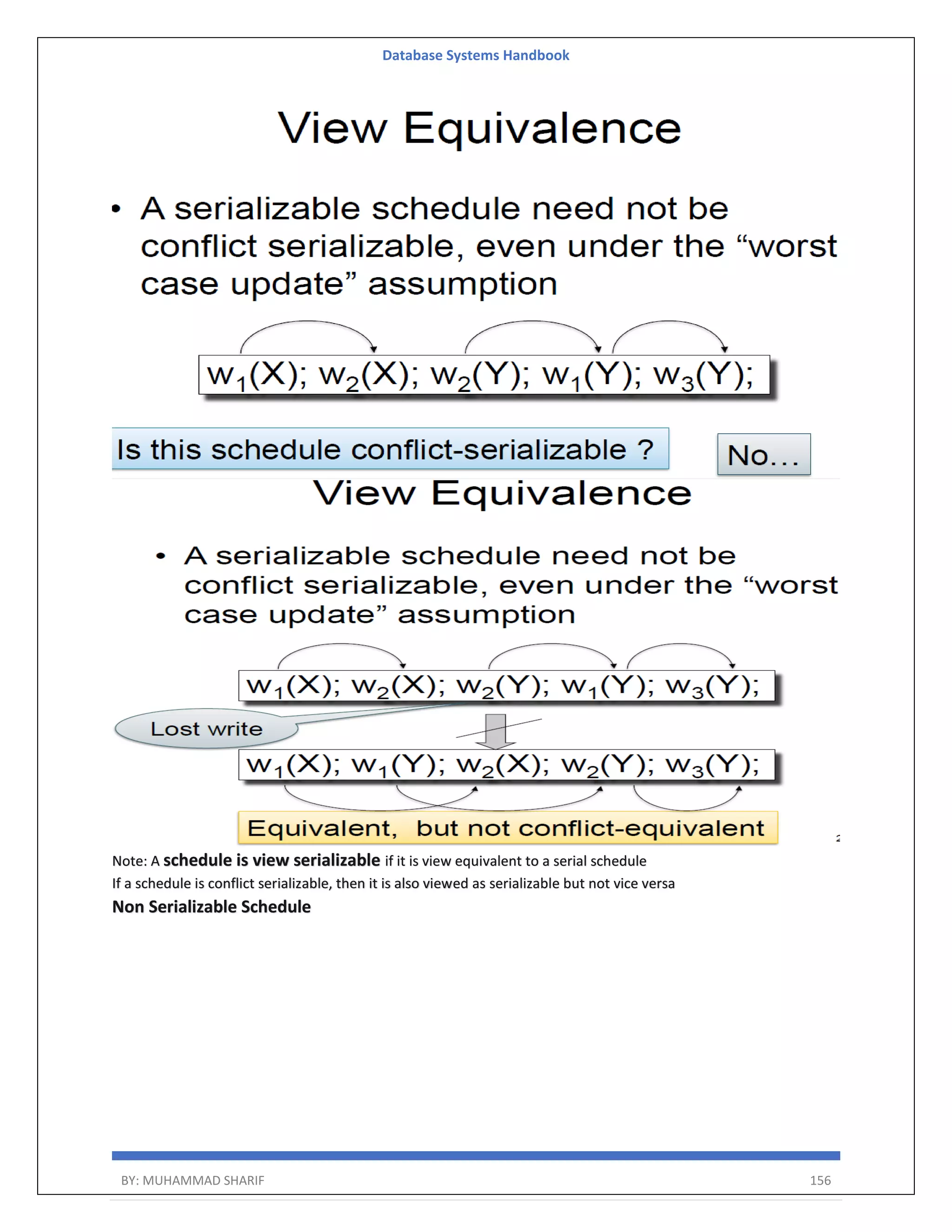 Database Systems Handbook BY: MUHAMMAD SHARIF 156 Note: A schedule is view serializable if it is view equivalent to a serial schedule If a schedule is conflict serializable, then it is also viewed as serializable but not vice versa Non Serializable Schedule 