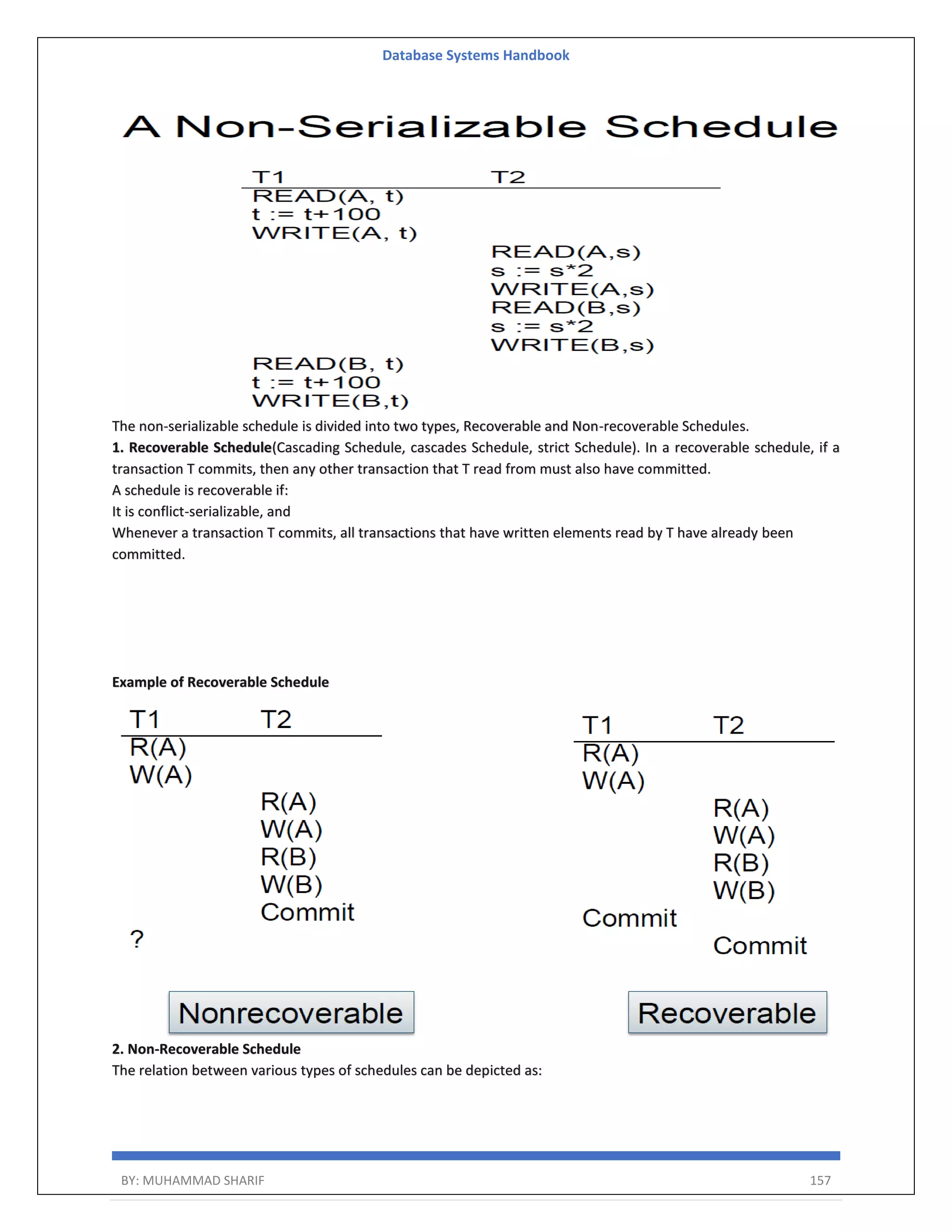 Database Systems Handbook BY: MUHAMMAD SHARIF 157 The non-serializable schedule is divided into two types, Recoverable and Non-recoverable Schedules. 1. Recoverable Schedule(Cascading Schedule, cascades Schedule, strict Schedule). In a recoverable schedule, if a transaction T commits, then any other transaction that T read from must also have committed. A schedule is recoverable if: It is conflict-serializable, and Whenever a transaction T commits, all transactions that have written elements read by T have already been committed. Example of Recoverable Schedule 2. Non-Recoverable Schedule The relation between various types of schedules can be depicted as: 