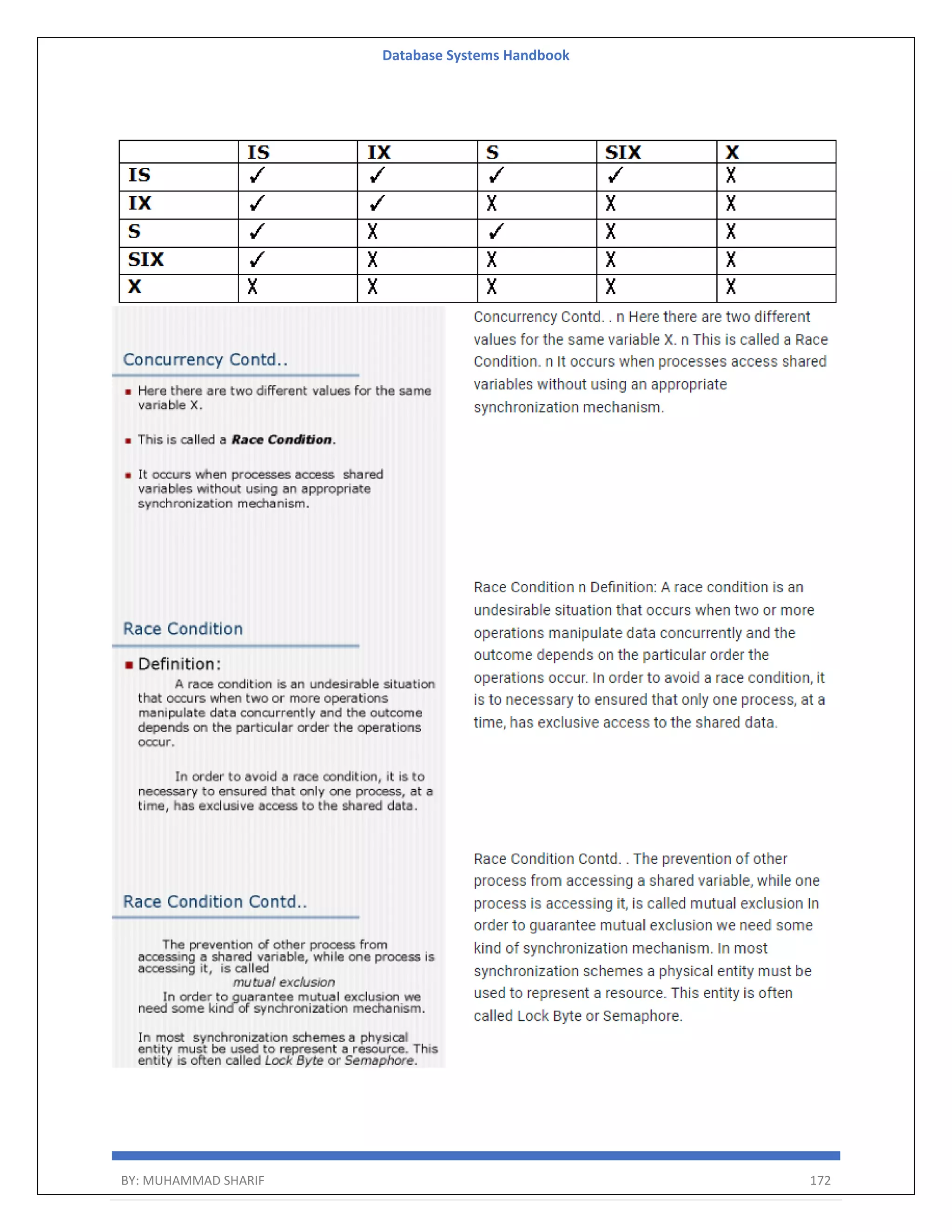 Database Systems Handbook BY: MUHAMMAD SHARIF 172 