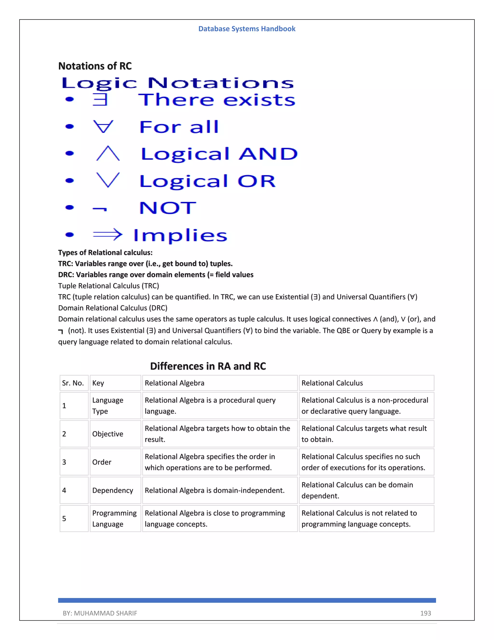 Database Systems Handbook BY: MUHAMMAD SHARIF 193 Notations of RC Types of Relational calculus: TRC: Variables range over (i.e., get bound to) tuples. DRC: Variables range over domain elements (= field values Tuple Relational Calculus (TRC) TRC (tuple relation calculus) can be quantified. In TRC, we can use Existential (∃) and Universal Quantifiers (∀) Domain Relational Calculus (DRC) Domain relational calculus uses the same operators as tuple calculus. It uses logical connectives ∧ (and), ∨ (or), and ┓ (not). It uses Existential (∃) and Universal Quantifiers (∀) to bind the variable. The QBE or Query by example is a query language related to domain relational calculus. Differences in RA and RC Sr. No. Key Relational Algebra Relational Calculus 1 Language Type Relational Algebra is a procedural query language. Relational Calculus is a non-procedural or declarative query language. 2 Objective Relational Algebra targets how to obtain the result. Relational Calculus targets what result to obtain. 3 Order Relational Algebra specifies the order in which operations are to be performed. Relational Calculus specifies no such order of executions for its operations. 4 Dependency Relational Algebra is domain-independent. Relational Calculus can be domain dependent. 5 Programming Language Relational Algebra is close to programming language concepts. Relational Calculus is not related to programming language concepts. 