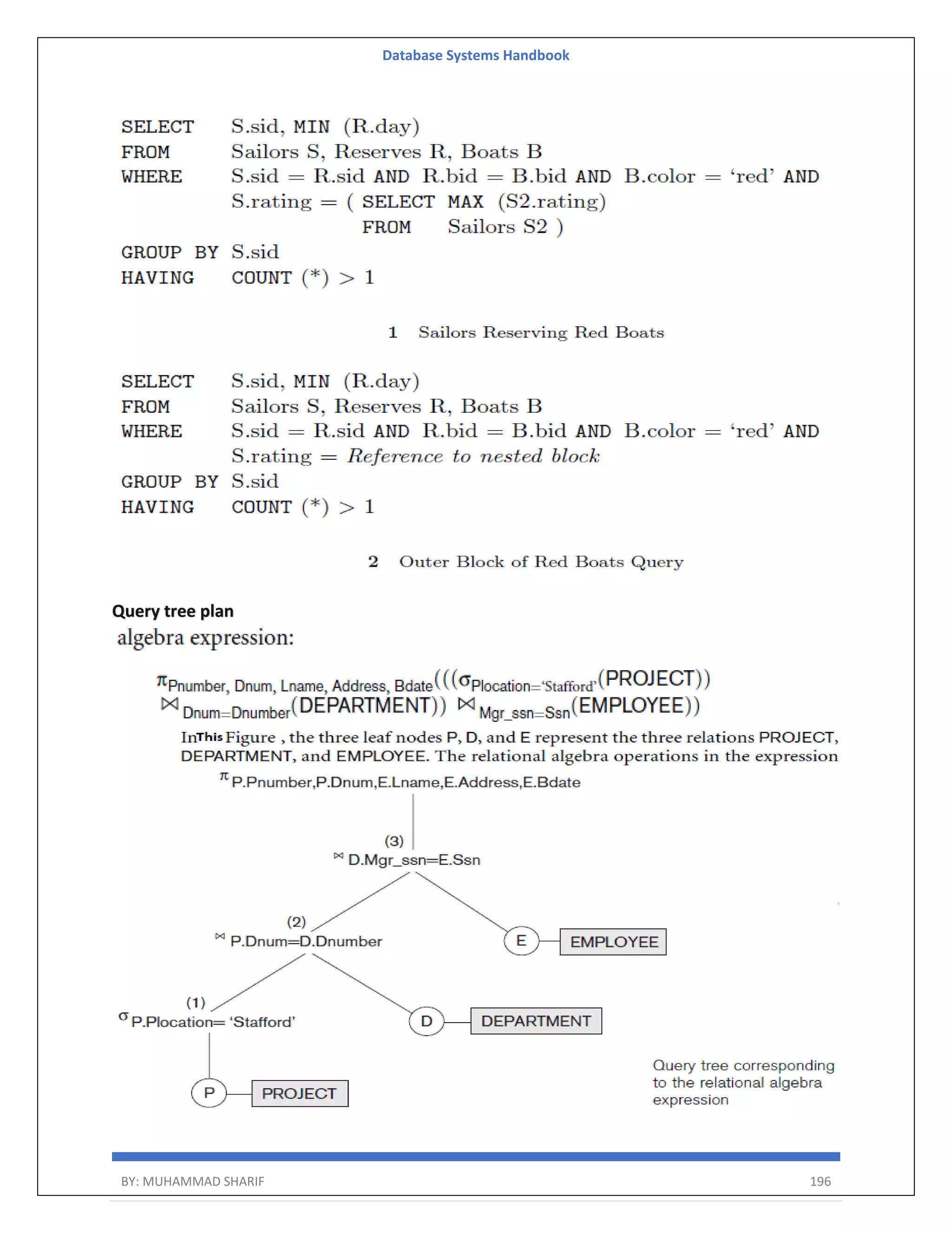Database Systems Handbook BY: MUHAMMAD SHARIF 196 Query tree plan 