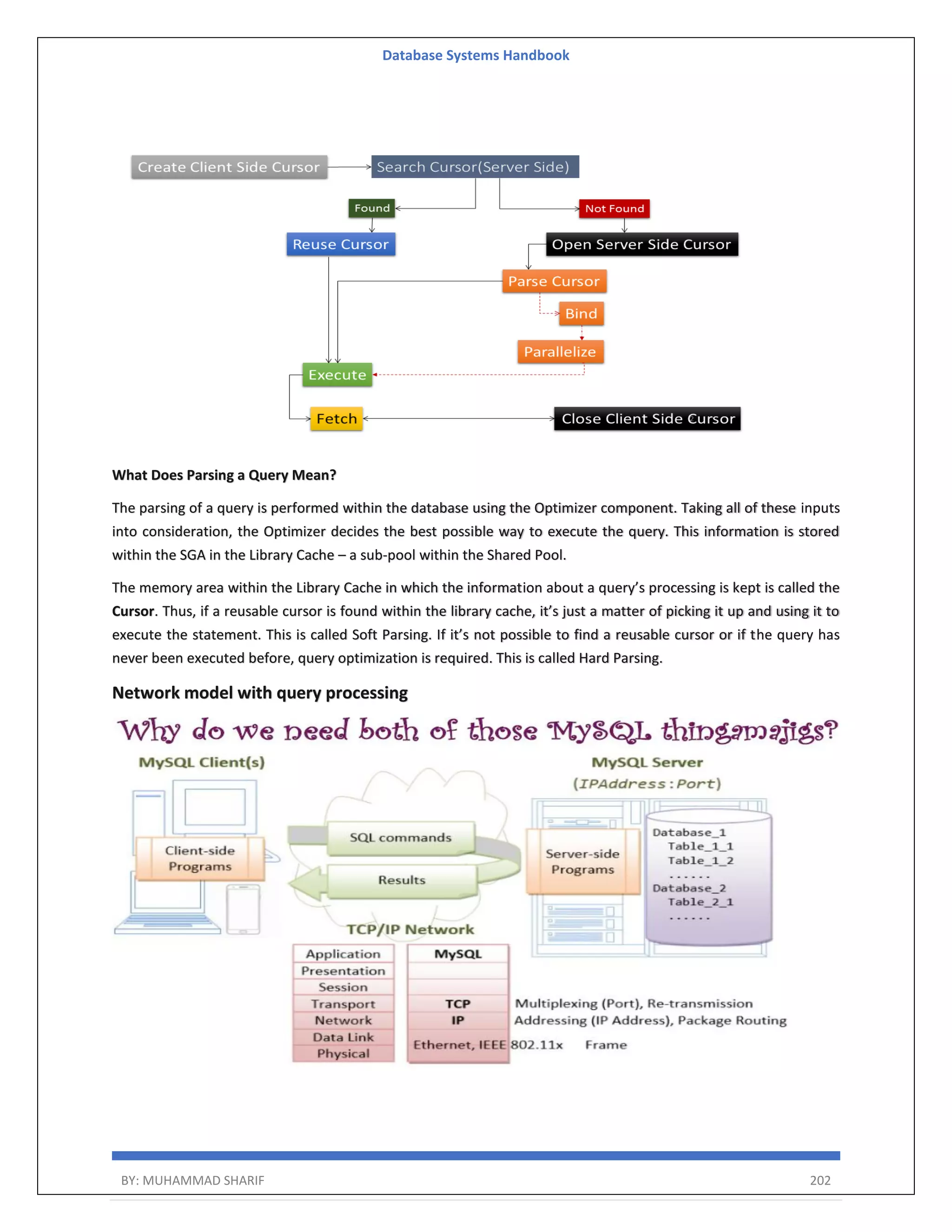 Database Systems Handbook BY: MUHAMMAD SHARIF 202 What Does Parsing a Query Mean? The parsing of a query is performed within the database using the Optimizer component. Taking all of these inputs into consideration, the Optimizer decides the best possible way to execute the query. This information is stored within the SGA in the Library Cache – a sub-pool within the Shared Pool. The memory area within the Library Cache in which the information about a query’s processing is kept is called the Cursor. Thus, if a reusable cursor is found within the library cache, it’s just a matter of picking it up and using it to execute the statement. This is called Soft Parsing. If it’s not possible to find a reusable cursor or if the query has never been executed before, query optimization is required. This is called Hard Parsing. Network model with query processing 