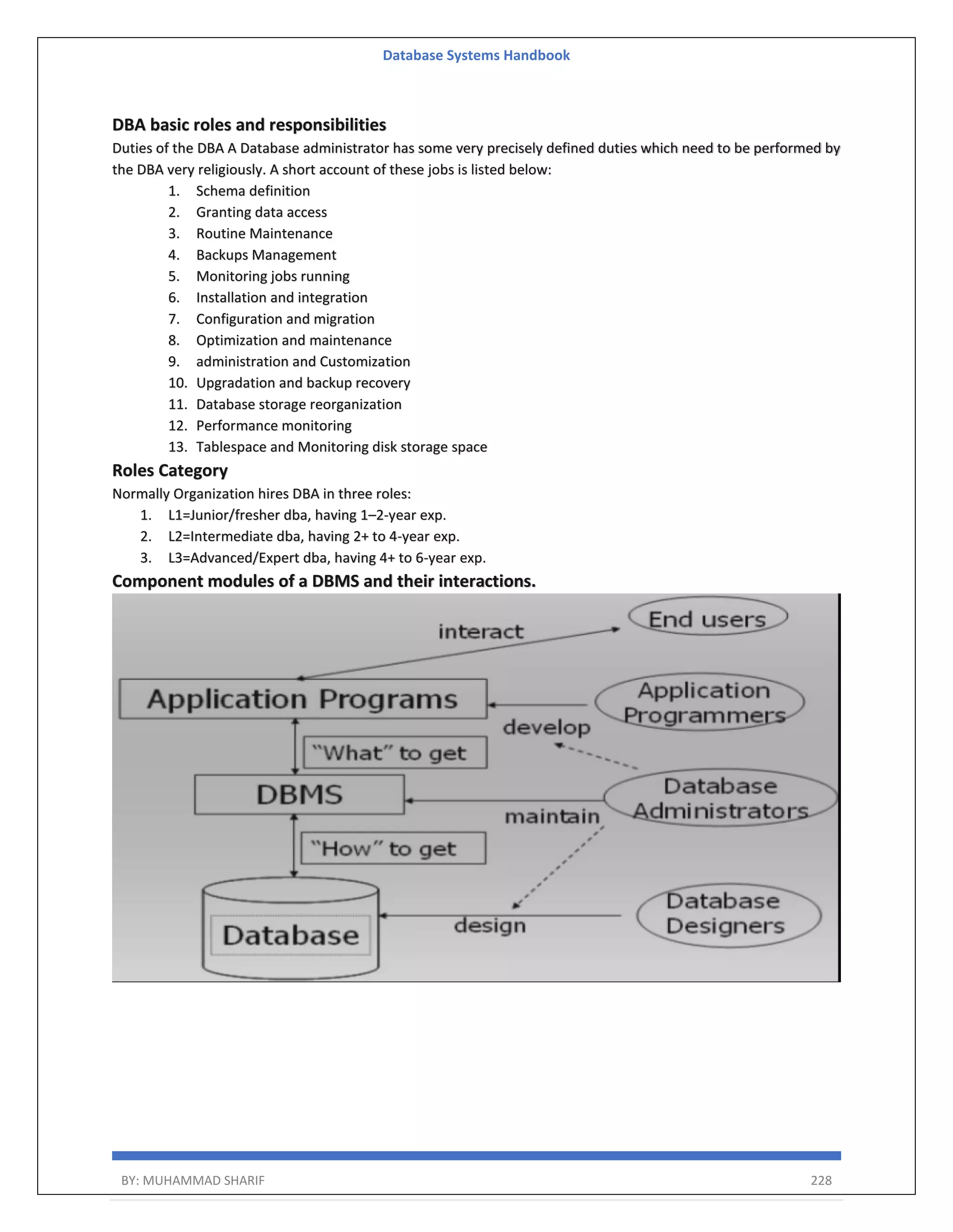 Database Systems Handbook BY: MUHAMMAD SHARIF 228 DBA basic roles and responsibilities Duties of the DBA A Database administrator has some very precisely defined duties which need to be performed by the DBA very religiously. A short account of these jobs is listed below: 1. Schema definition 2. Granting data access 3. Routine Maintenance 4. Backups Management 5. Monitoring jobs running 6. Installation and integration 7. Configuration and migration 8. Optimization and maintenance 9. administration and Customization 10. Upgradation and backup recovery 11. Database storage reorganization 12. Performance monitoring 13. Tablespace and Monitoring disk storage space Roles Category Normally Organization hires DBA in three roles: 1. L1=Junior/fresher dba, having 1–2-year exp. 2. L2=Intermediate dba, having 2+ to 4-year exp. 3. L3=Advanced/Expert dba, having 4+ to 6-year exp. Component modules of a DBMS and their interactions. 