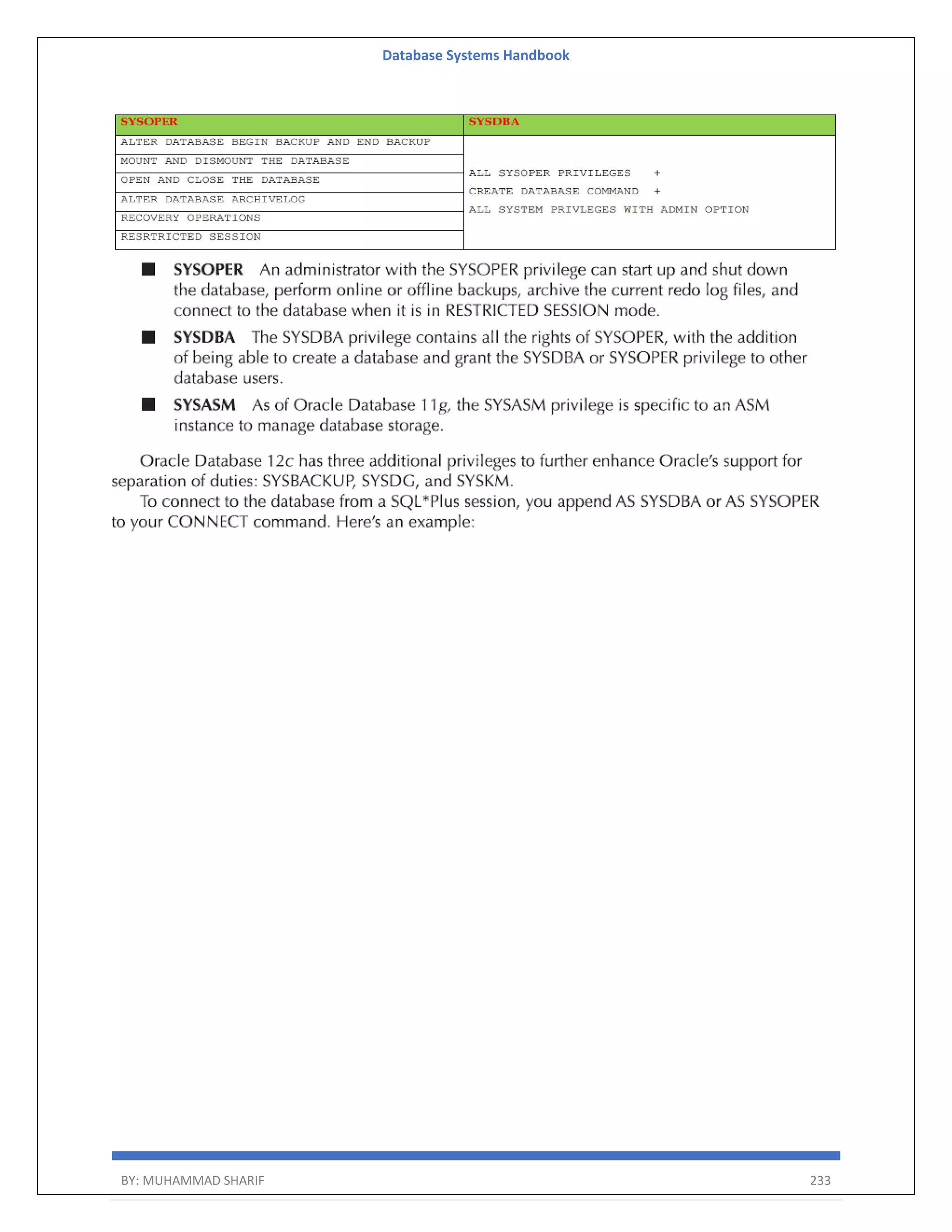 Database Systems Handbook BY: MUHAMMAD SHARIF 233 