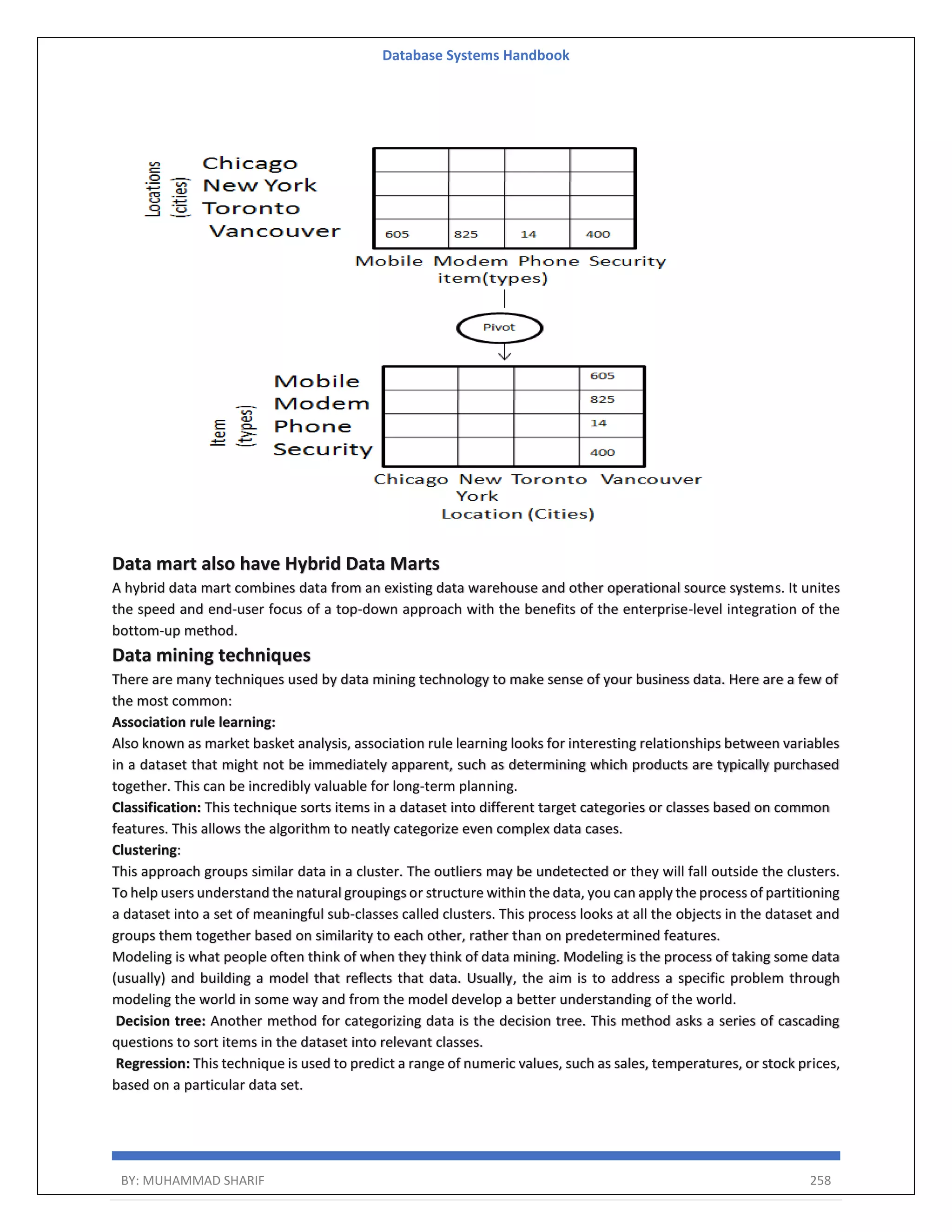 Database Systems Handbook BY: MUHAMMAD SHARIF 258 Data mart also have Hybrid Data Marts A hybrid data mart combines data from an existing data warehouse and other operational source systems. It unites the speed and end-user focus of a top-down approach with the benefits of the enterprise-level integration of the bottom-up method. Data mining techniques There are many techniques used by data mining technology to make sense of your business data. Here are a few of the most common: Association rule learning: Also known as market basket analysis, association rule learning looks for interesting relationships between variables in a dataset that might not be immediately apparent, such as determining which products are typically purchased together. This can be incredibly valuable for long-term planning. Classification: This technique sorts items in a dataset into different target categories or classes based on common features. This allows the algorithm to neatly categorize even complex data cases. Clustering: This approach groups similar data in a cluster. The outliers may be undetected or they will fall outside the clusters. To help users understand the natural groupings or structure within the data, you can apply the process of partitioning a dataset into a set of meaningful sub-classes called clusters. This process looks at all the objects in the dataset and groups them together based on similarity to each other, rather than on predetermined features. Modeling is what people often think of when they think of data mining. Modeling is the process of taking some data (usually) and building a model that reflects that data. Usually, the aim is to address a specific problem through modeling the world in some way and from the model develop a better understanding of the world. Decision tree: Another method for categorizing data is the decision tree. This method asks a series of cascading questions to sort items in the dataset into relevant classes. Regression: This technique is used to predict a range of numeric values, such as sales, temperatures, or stock prices, based on a particular data set. 