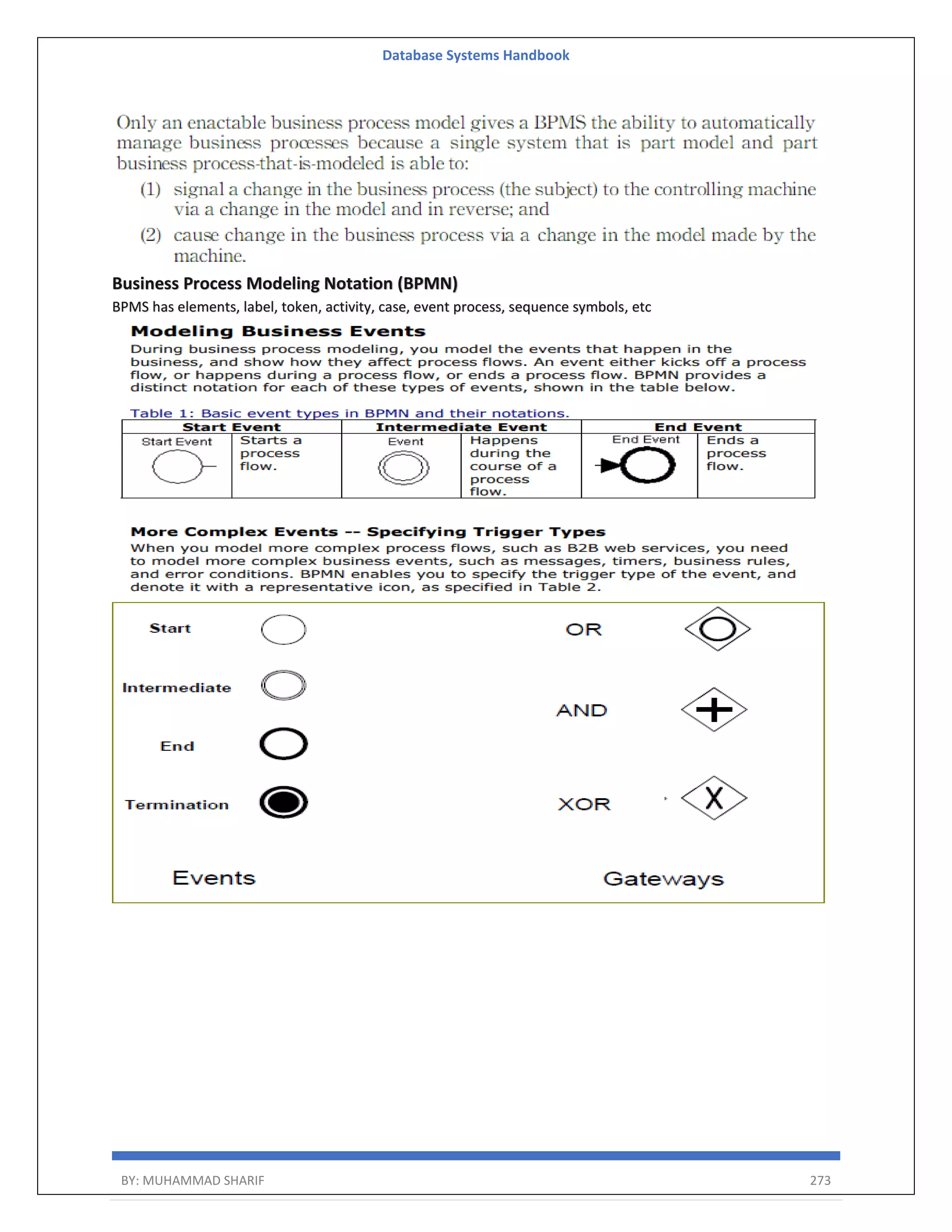 Database Systems Handbook BY: MUHAMMAD SHARIF 273 Business Process Modeling Notation (BPMN) BPMS has elements, label, token, activity, case, event process, sequence symbols, etc 