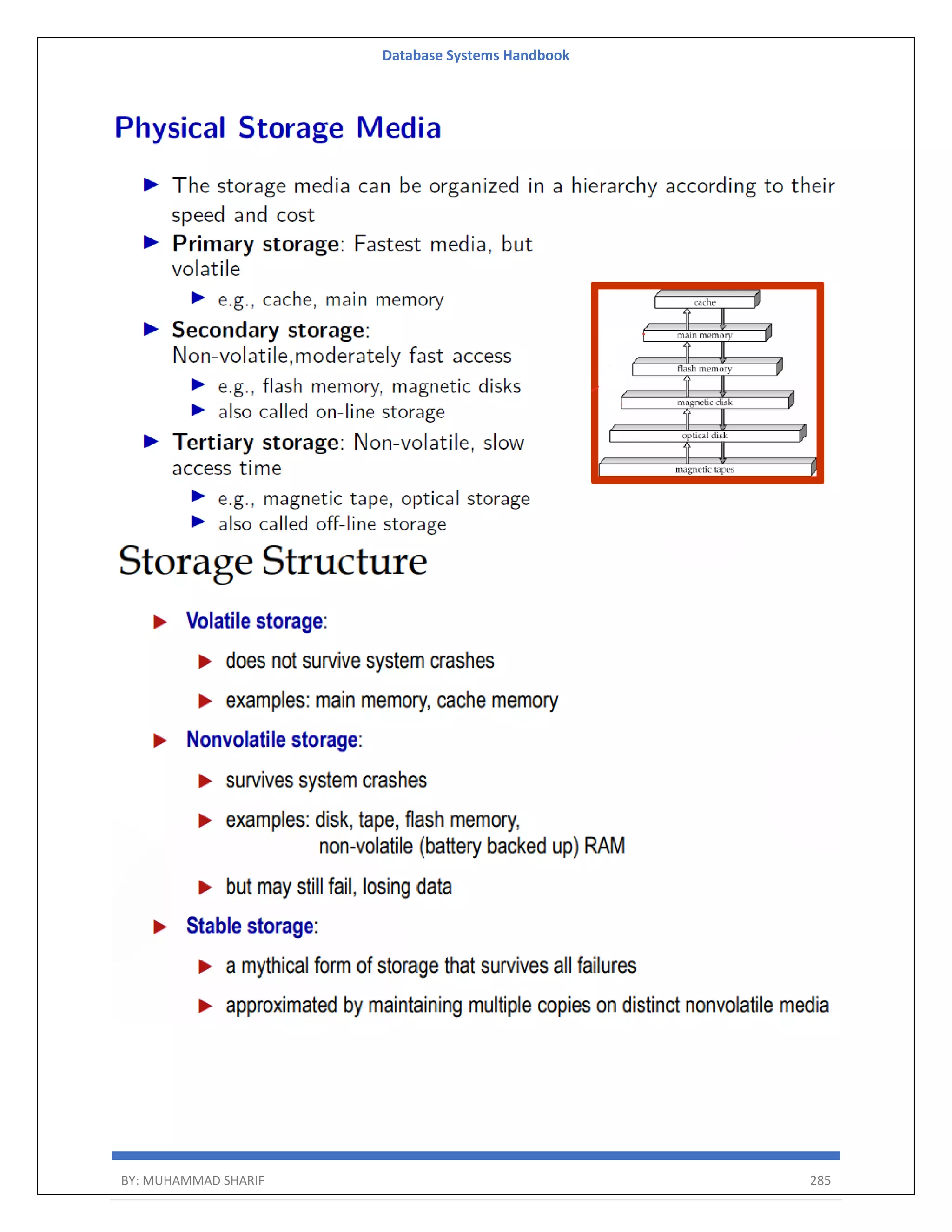 Database Systems Handbook BY: MUHAMMAD SHARIF 285 