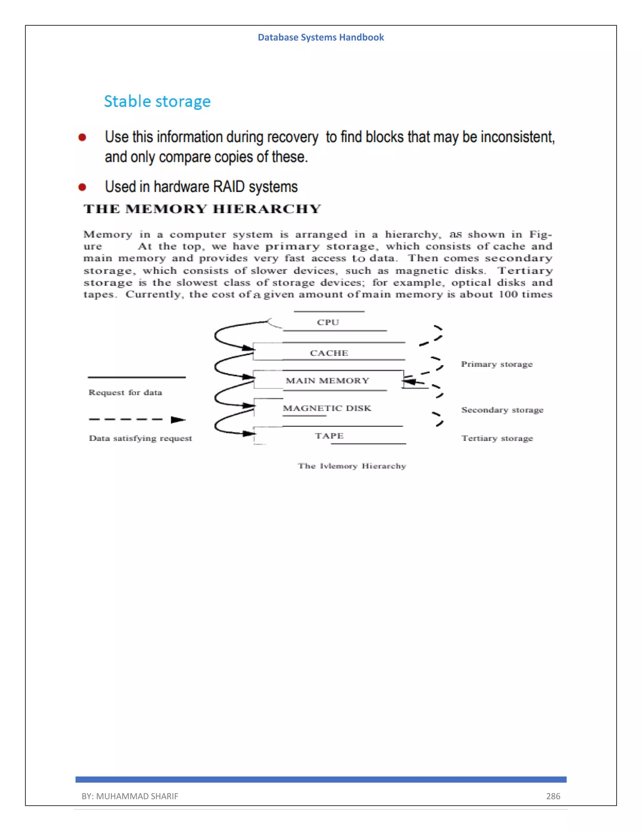 Database Systems Handbook BY: MUHAMMAD SHARIF 286 