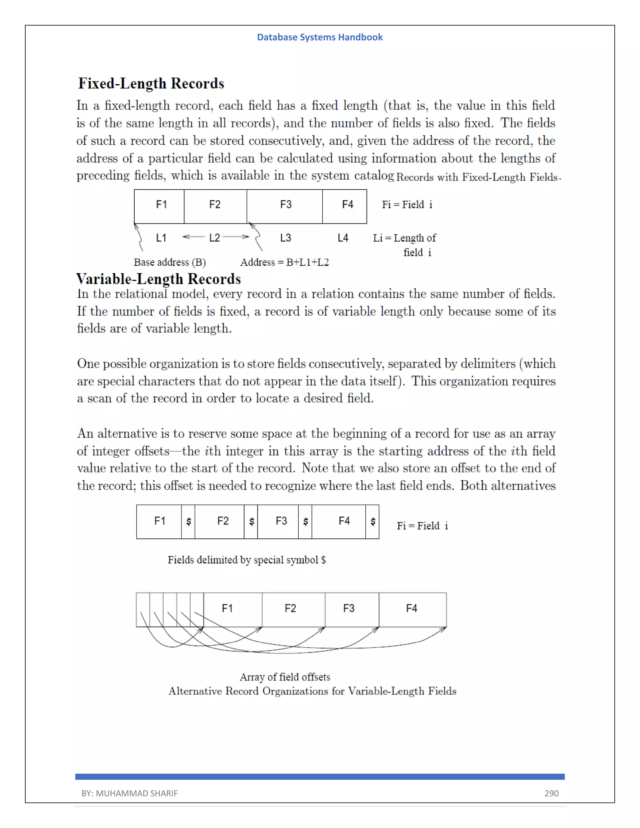 Database Systems Handbook BY: MUHAMMAD SHARIF 290 