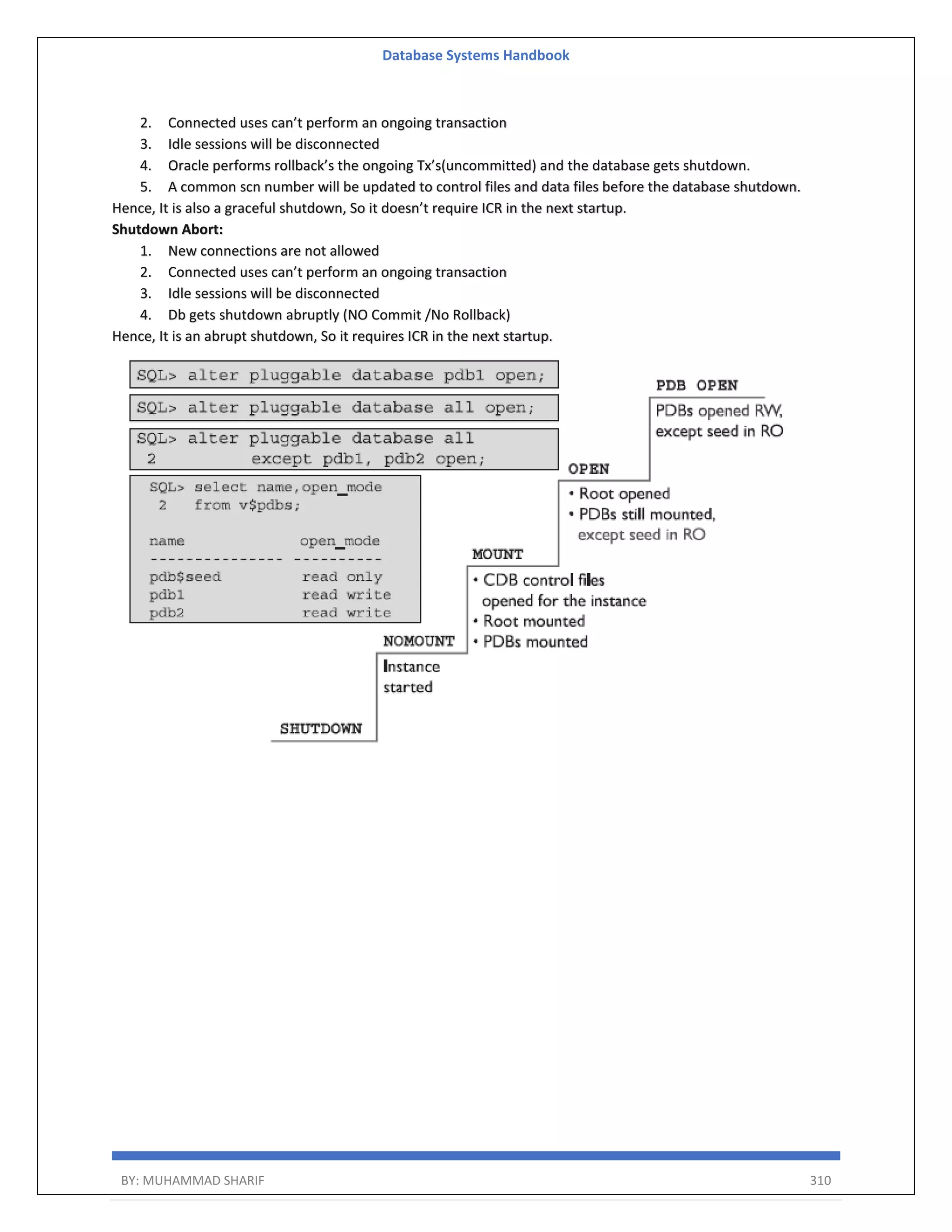 Database Systems Handbook BY: MUHAMMAD SHARIF 310 2. Connected uses can’t perform an ongoing transaction 3. Idle sessions will be disconnected 4. Oracle performs rollback’s the ongoing Tx’s(uncommitted) and the database gets shutdown. 5. A common scn number will be updated to control files and data files before the database shutdown. Hence, It is also a graceful shutdown, So it doesn’t require ICR in the next startup. Shutdown Abort: 1. New connections are not allowed 2. Connected uses can’t perform an ongoing transaction 3. Idle sessions will be disconnected 4. Db gets shutdown abruptly (NO Commit /No Rollback) Hence, It is an abrupt shutdown, So it requires ICR in the next startup. 