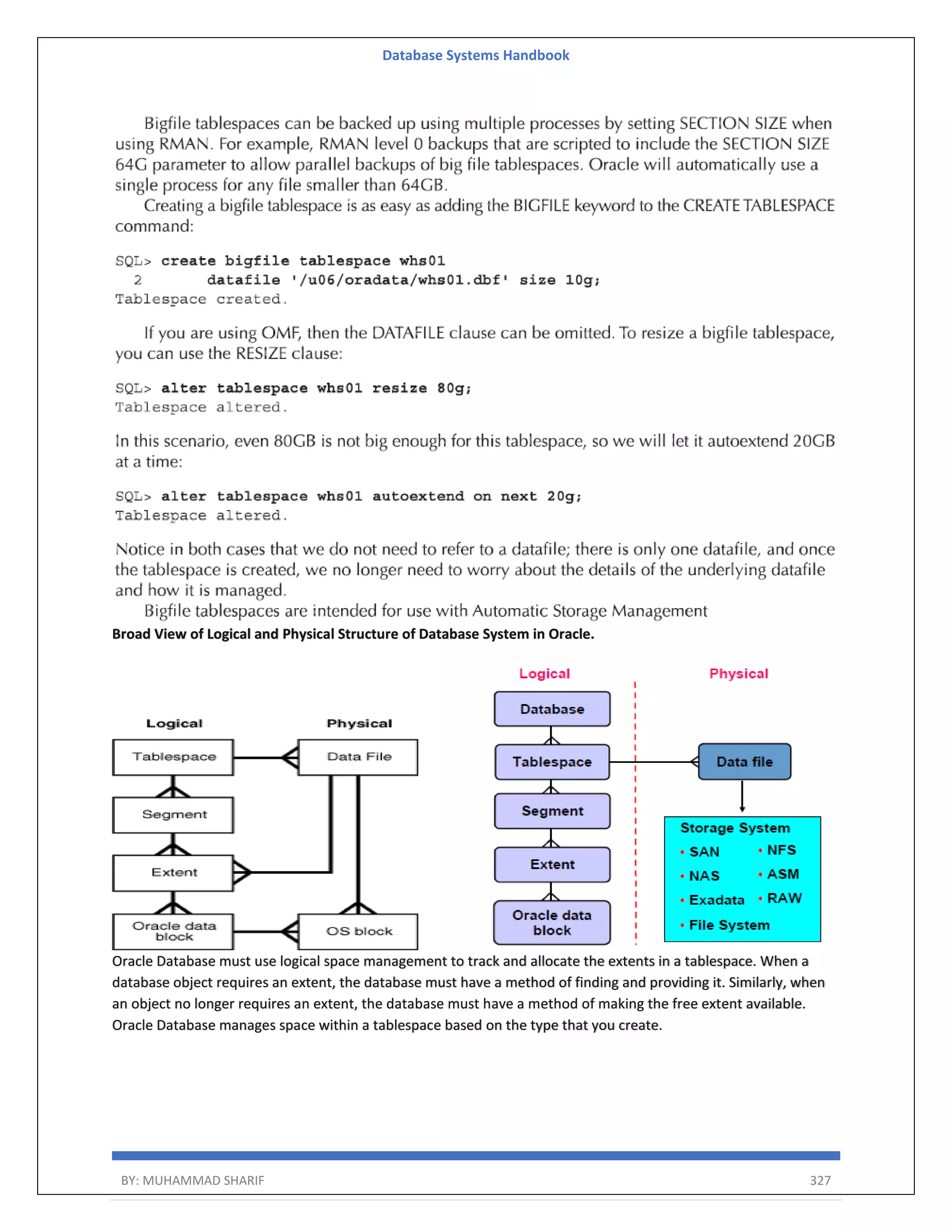 Database Systems Handbook BY: MUHAMMAD SHARIF 327 Broad View of Logical and Physical Structure of Database System in Oracle. Oracle Database must use logical space management to track and allocate the extents in a tablespace. When a database object requires an extent, the database must have a method of finding and providing it. Similarly, when an object no longer requires an extent, the database must have a method of making the free extent available. Oracle Database manages space within a tablespace based on the type that you create. 