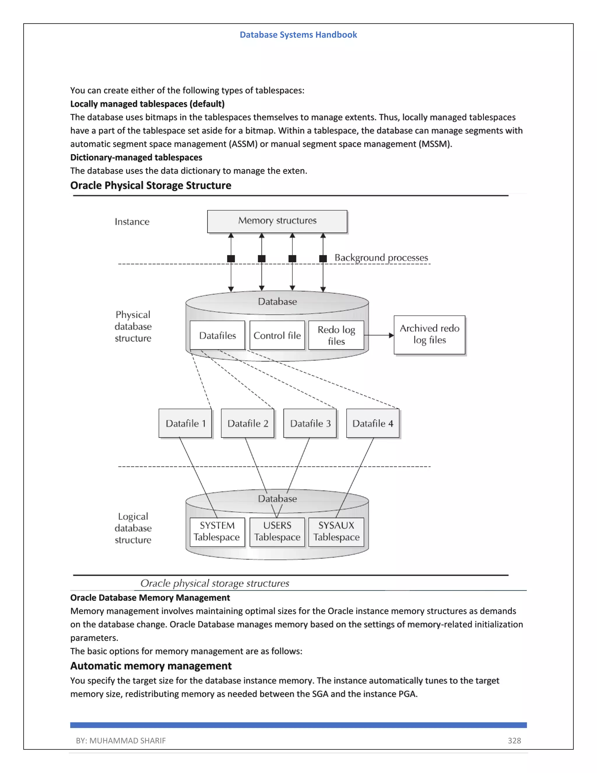 Database Systems Handbook BY: MUHAMMAD SHARIF 328 You can create either of the following types of tablespaces: Locally managed tablespaces (default) The database uses bitmaps in the tablespaces themselves to manage extents. Thus, locally managed tablespaces have a part of the tablespace set aside for a bitmap. Within a tablespace, the database can manage segments with automatic segment space management (ASSM) or manual segment space management (MSSM). Dictionary-managed tablespaces The database uses the data dictionary to manage the exten. Oracle Physical Storage Structure Oracle Database Memory Management Memory management involves maintaining optimal sizes for the Oracle instance memory structures as demands on the database change. Oracle Database manages memory based on the settings of memory-related initialization parameters. The basic options for memory management are as follows: Automatic memory management You specify the target size for the database instance memory. The instance automatically tunes to the target memory size, redistributing memory as needed between the SGA and the instance PGA. 