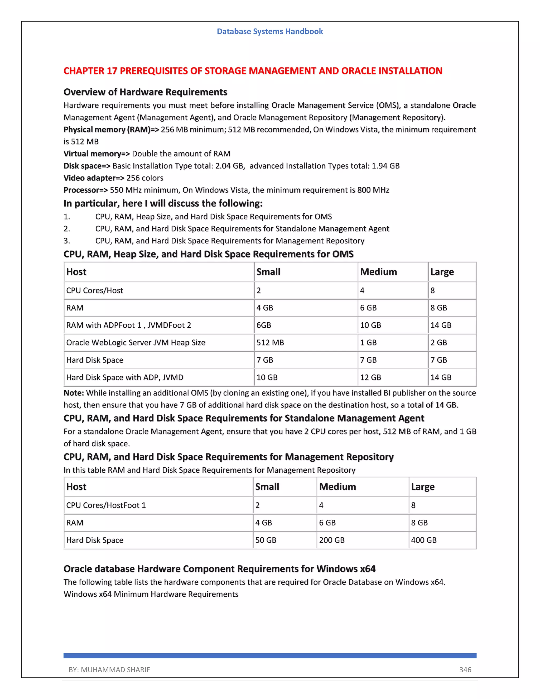 Database Systems Handbook BY: MUHAMMAD SHARIF 346 CHAPTER 17 PREREQUISITES OF STORAGE MANAGEMENT AND ORACLE INSTALLATION Overview of Hardware Requirements Hardware requirements you must meet before installing Oracle Management Service (OMS), a standalone Oracle Management Agent (Management Agent), and Oracle Management Repository (Management Repository). Physical memory (RAM)=> 256 MB minimum; 512 MB recommended, On Windows Vista, the minimum requirement is 512 MB Virtual memory=> Double the amount of RAM Disk space=> Basic Installation Type total: 2.04 GB, advanced Installation Types total: 1.94 GB Video adapter=> 256 colors Processor=> 550 MHz minimum, On Windows Vista, the minimum requirement is 800 MHz In particular, here I will discuss the following: 1. CPU, RAM, Heap Size, and Hard Disk Space Requirements for OMS 2. CPU, RAM, and Hard Disk Space Requirements for Standalone Management Agent 3. CPU, RAM, and Hard Disk Space Requirements for Management Repository CPU, RAM, Heap Size, and Hard Disk Space Requirements for OMS Host Small Medium Large CPU Cores/Host 2 4 8 RAM 4 GB 6 GB 8 GB RAM with ADPFoot 1 , JVMDFoot 2 6GB 10 GB 14 GB Oracle WebLogic Server JVM Heap Size 512 MB 1 GB 2 GB Hard Disk Space 7 GB 7 GB 7 GB Hard Disk Space with ADP, JVMD 10 GB 12 GB 14 GB Note: While installing an additional OMS (by cloning an existing one), if you have installed BI publisher on the source host, then ensure that you have 7 GB of additional hard disk space on the destination host, so a total of 14 GB. CPU, RAM, and Hard Disk Space Requirements for Standalone Management Agent For a standalone Oracle Management Agent, ensure that you have 2 CPU cores per host, 512 MB of RAM, and 1 GB of hard disk space. CPU, RAM, and Hard Disk Space Requirements for Management Repository In this table RAM and Hard Disk Space Requirements for Management Repository Host Small Medium Large CPU Cores/HostFoot 1 2 4 8 RAM 4 GB 6 GB 8 GB Hard Disk Space 50 GB 200 GB 400 GB Oracle database Hardware Component Requirements for Windows x64 The following table lists the hardware components that are required for Oracle Database on Windows x64. Windows x64 Minimum Hardware Requirements 