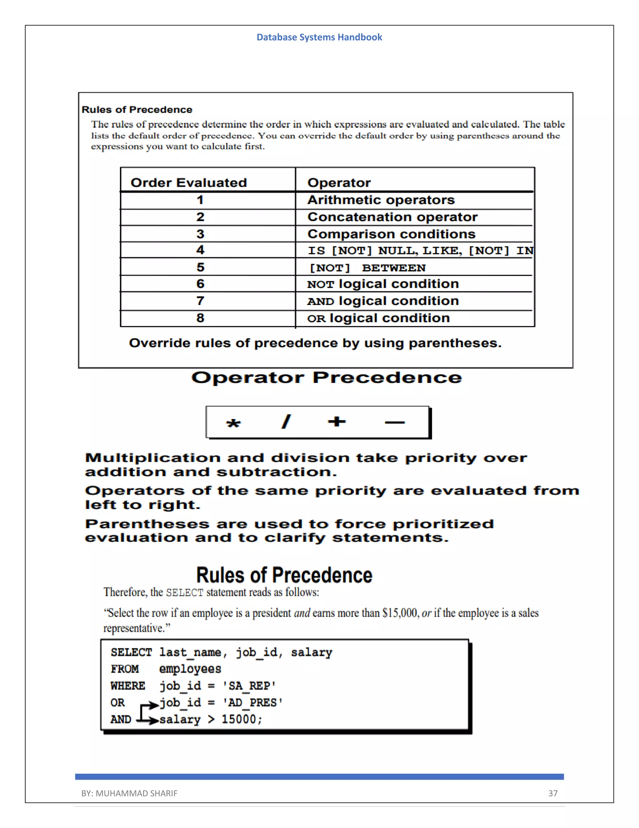 Database Systems Handbook BY: MUHAMMAD SHARIF 37 