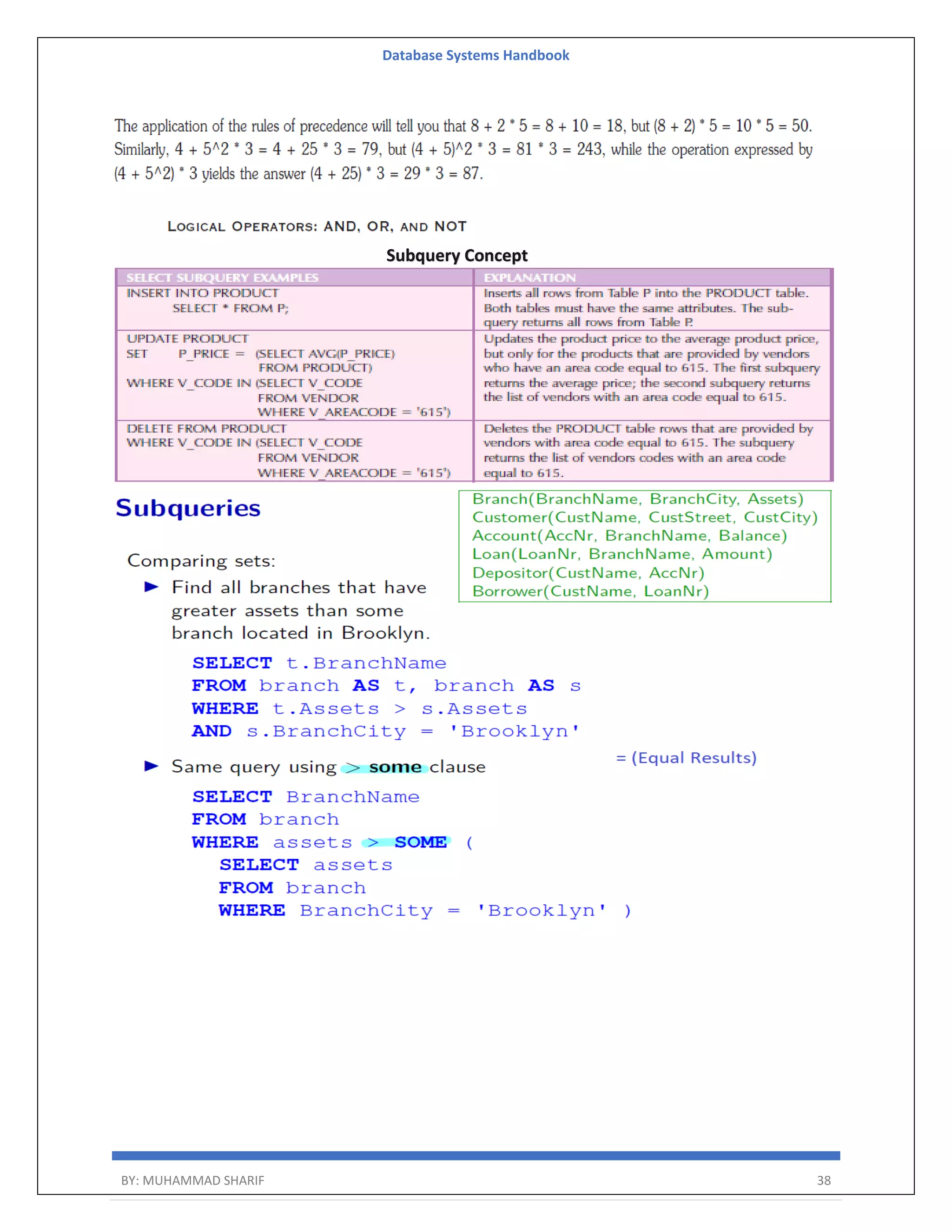 Database Systems Handbook BY: MUHAMMAD SHARIF 38 Subquery Concept 