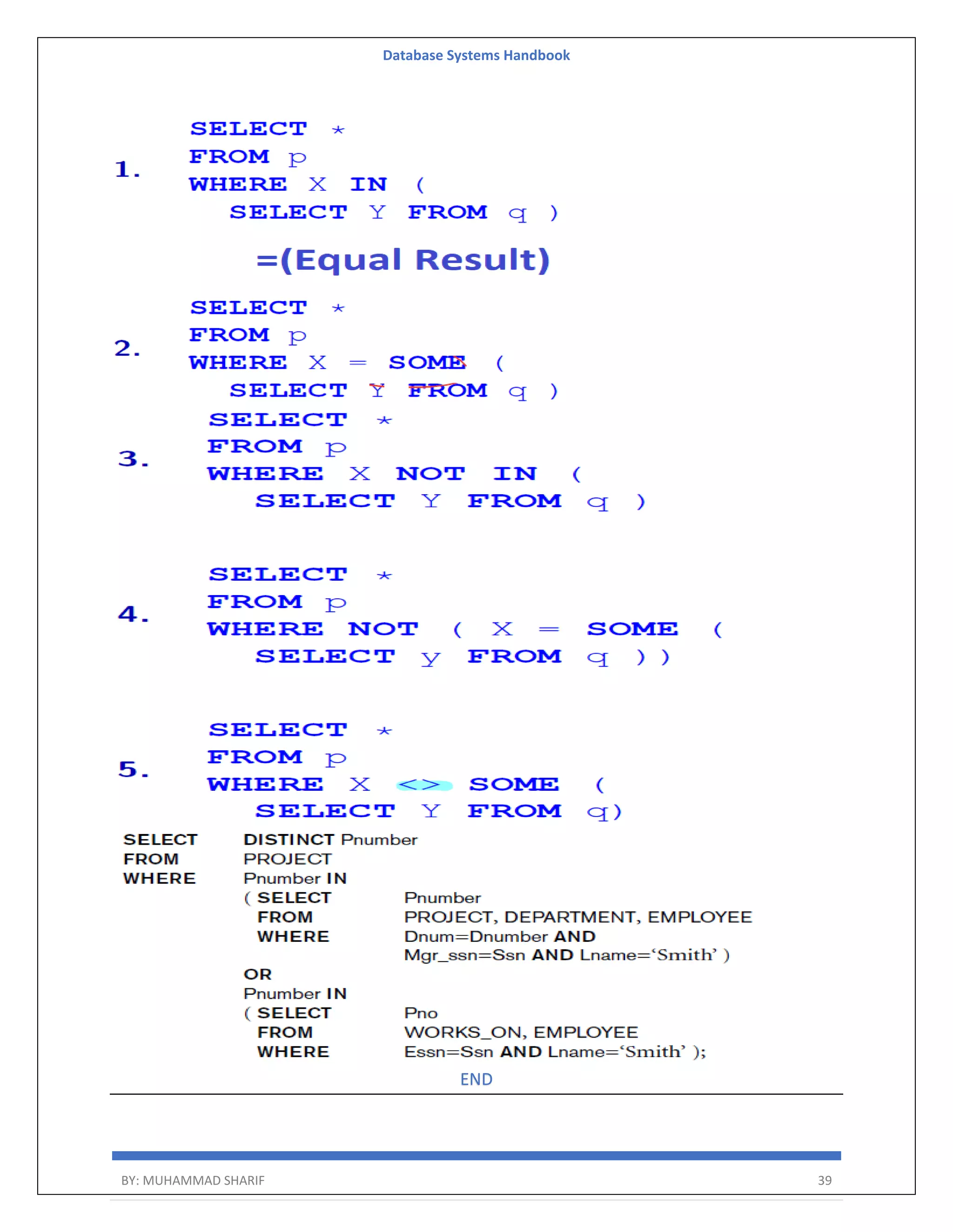 Database Systems Handbook BY: MUHAMMAD SHARIF 39 END 