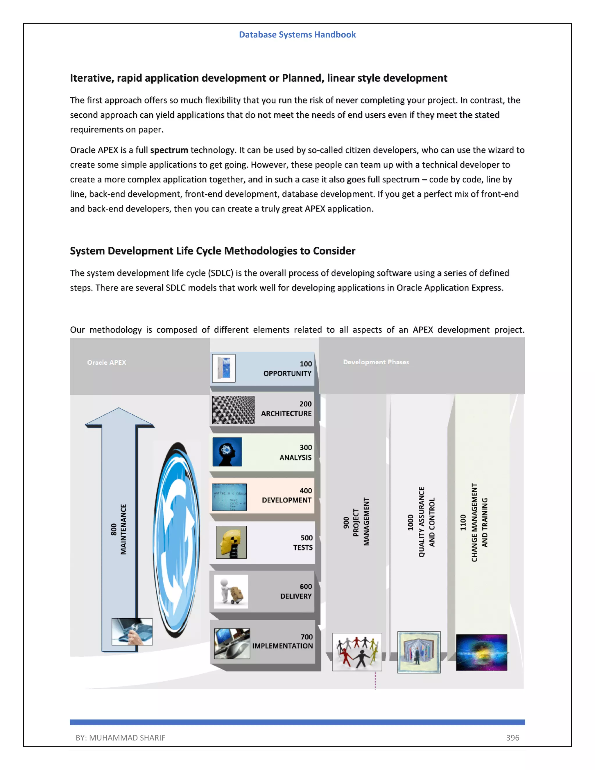Database Systems Handbook BY: MUHAMMAD SHARIF 396 Iterative, rapid application development or Planned, linear style development The first approach offers so much flexibility that you run the risk of never completing your project. In contrast, the second approach can yield applications that do not meet the needs of end users even if they meet the stated requirements on paper. Oracle APEX is a full spectrum technology. It can be used by so-called citizen developers, who can use the wizard to create some simple applications to get going. However, these people can team up with a technical developer to create a more complex application together, and in such a case it also goes full spectrum – code by code, line by line, back-end development, front-end development, database development. If you get a perfect mix of front-end and back-end developers, then you can create a truly great APEX application. System Development Life Cycle Methodologies to Consider The system development life cycle (SDLC) is the overall process of developing software using a series of defined steps. There are several SDLC models that work well for developing applications in Oracle Application Express. Our methodology is composed of different elements related to all aspects of an APEX development project. 